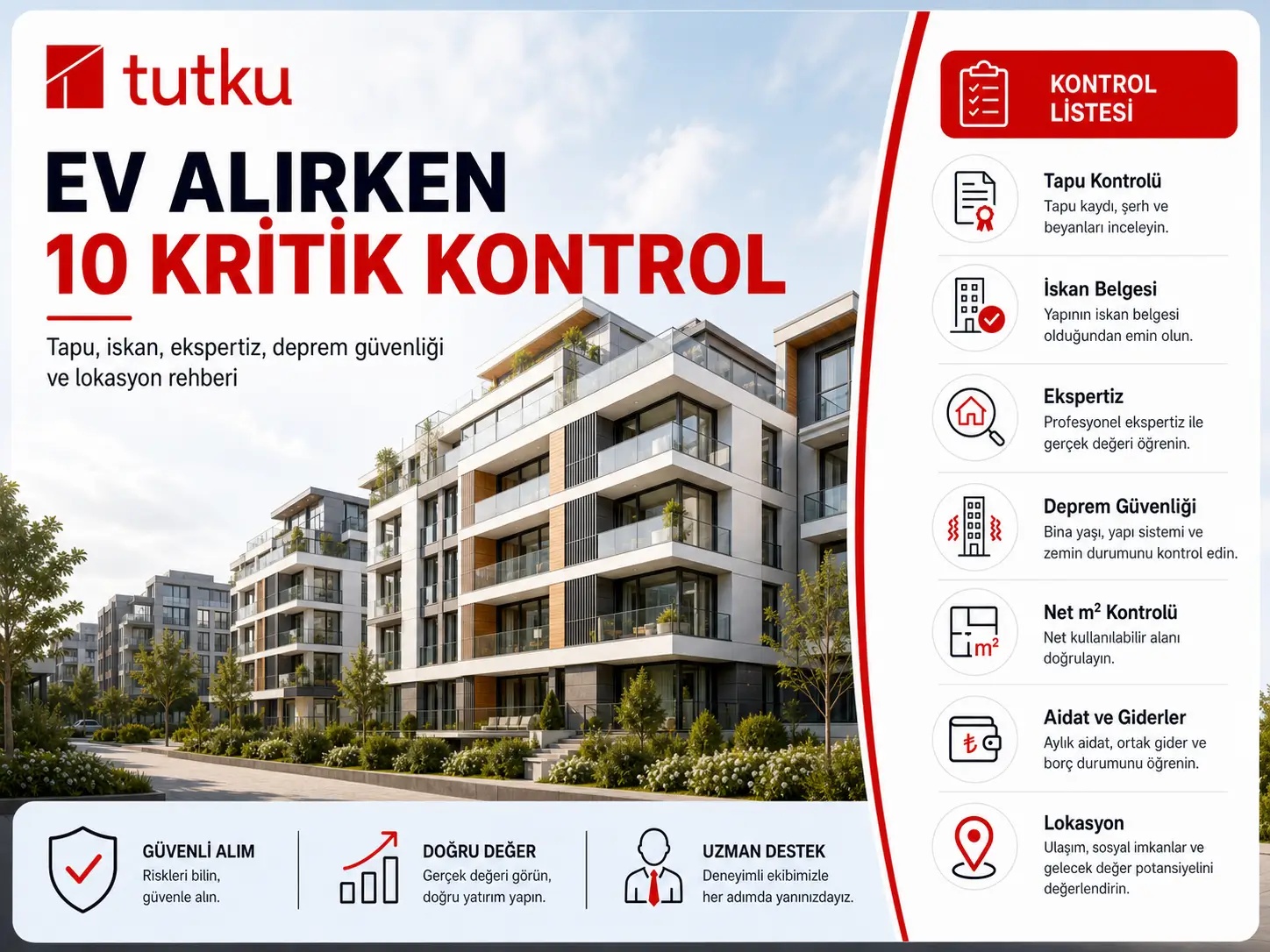 Ev Alırken Bu 10 Detayı Kontrol Etmeyenler Sonradan Pişman Oluyor: Konut Alım Rehberi
