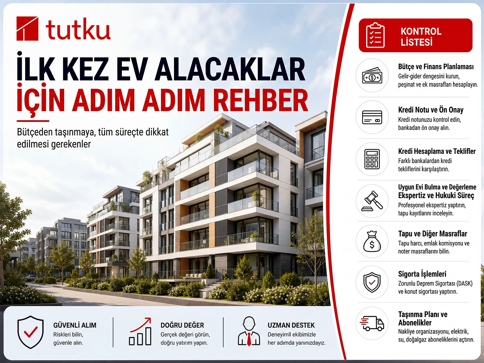 İlk Kez Ev Alacaklar İçin Adım Adım Rehber