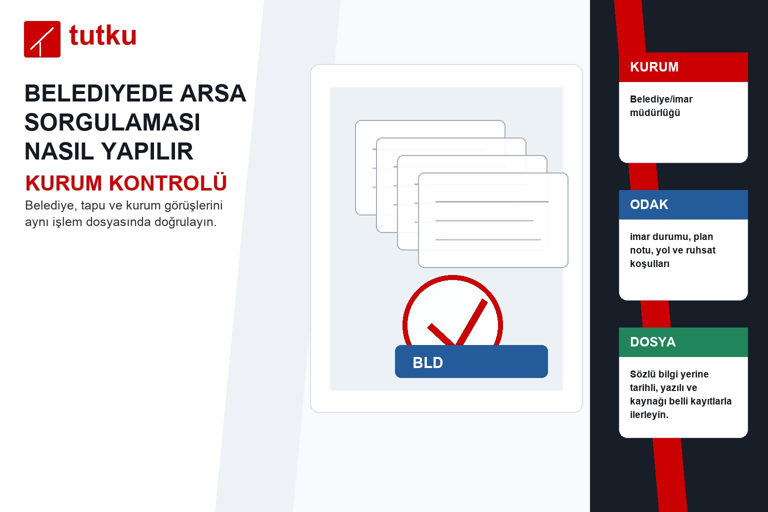 Belediyede arsa sorgulaması nasıl yapılır?
