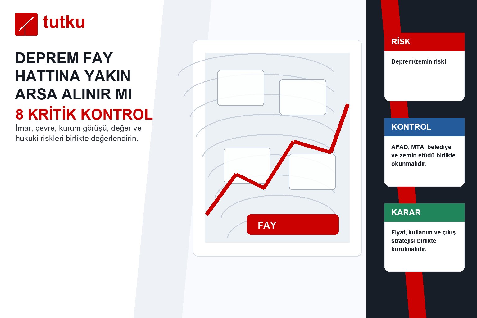 Deprem fay hattına yakın arsa alınır mı?