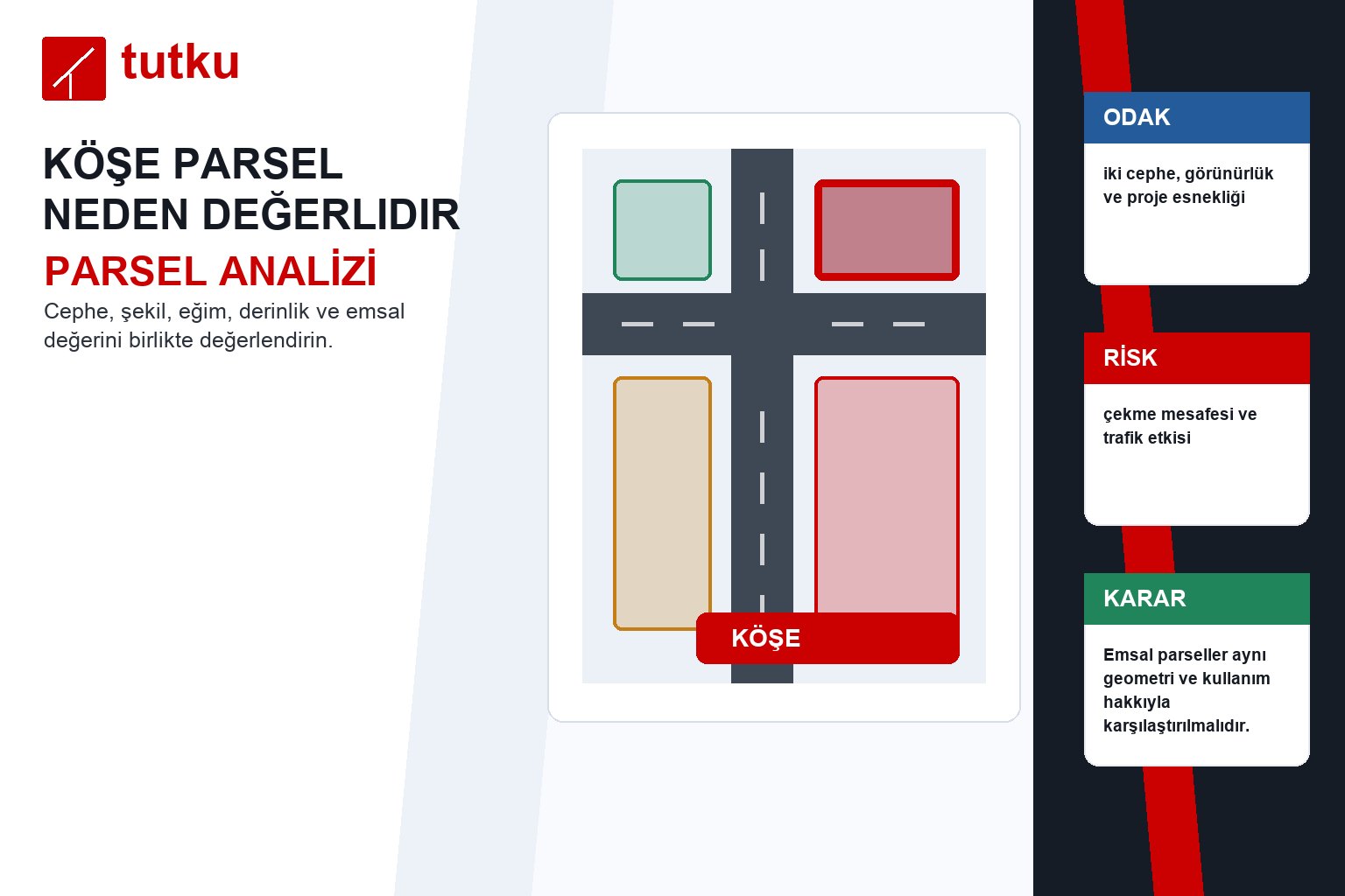 Köşe parsel neden değerlidir?