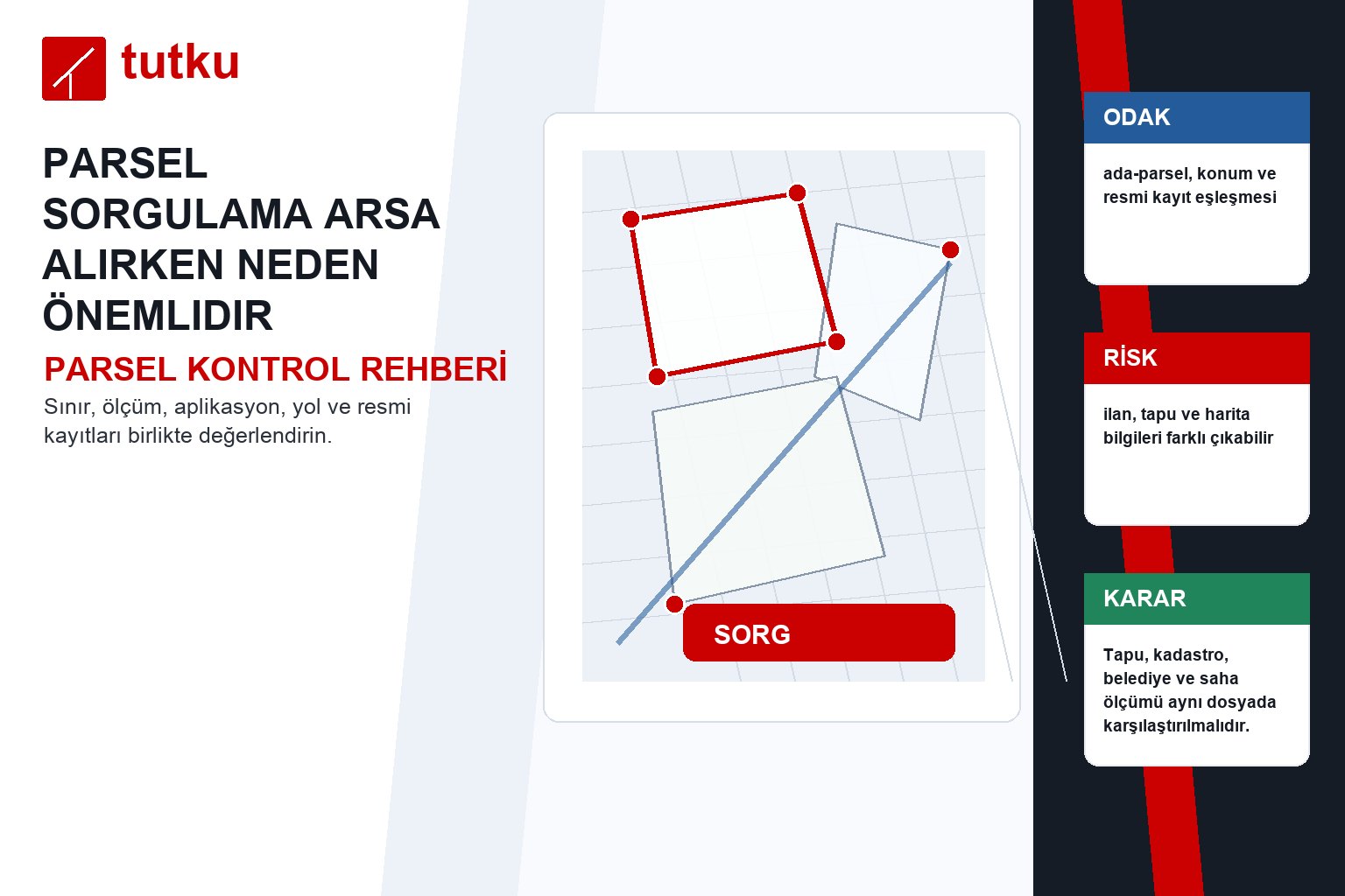 Parsel sorgulama arsa alırken neden önemlidir?