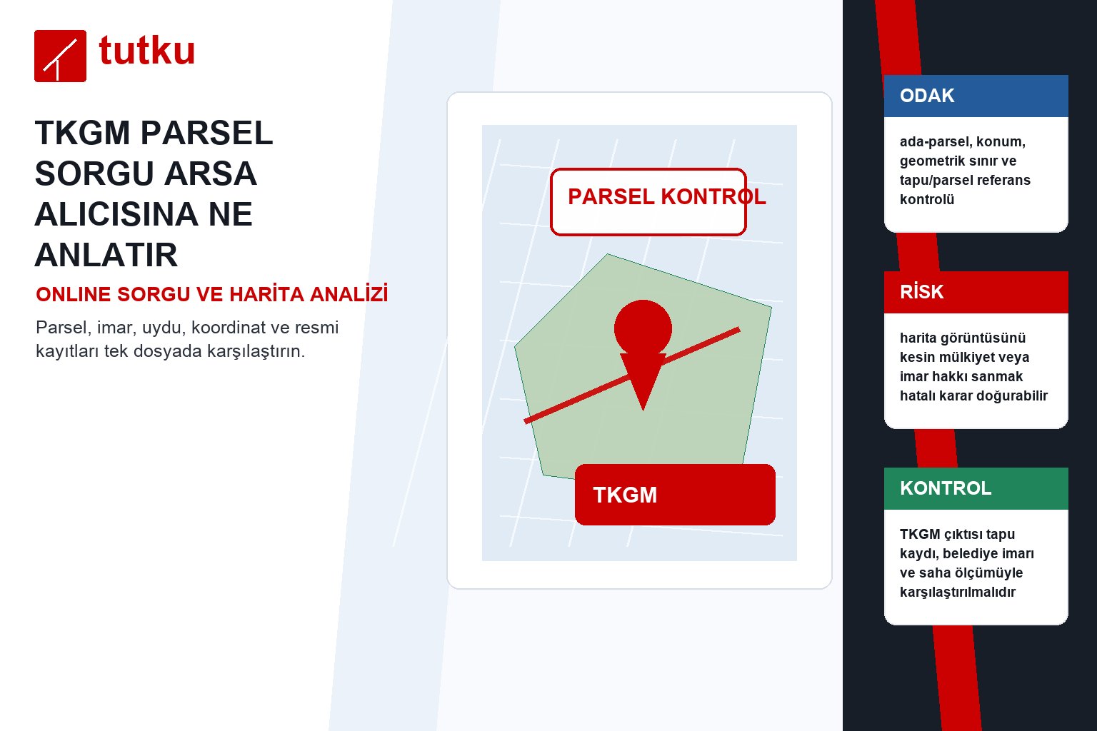 TKGM parsel sorgu arsa alıcısına ne anlatır?