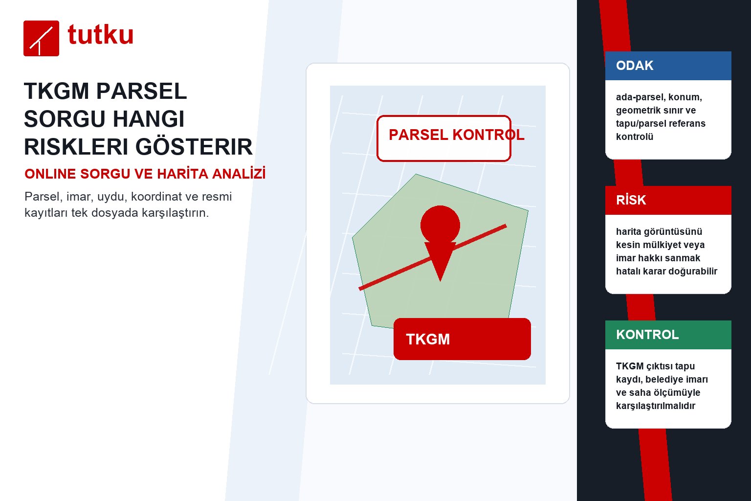 TKGM parsel sorgu hangi riskleri gösterir?