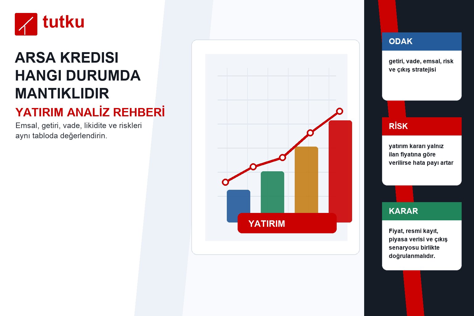 Arsa kredisi hangi durumda mantıklıdır?