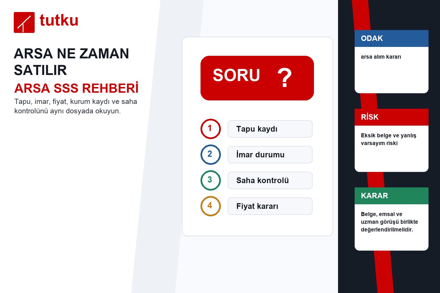 Arsa ne zaman satılır?