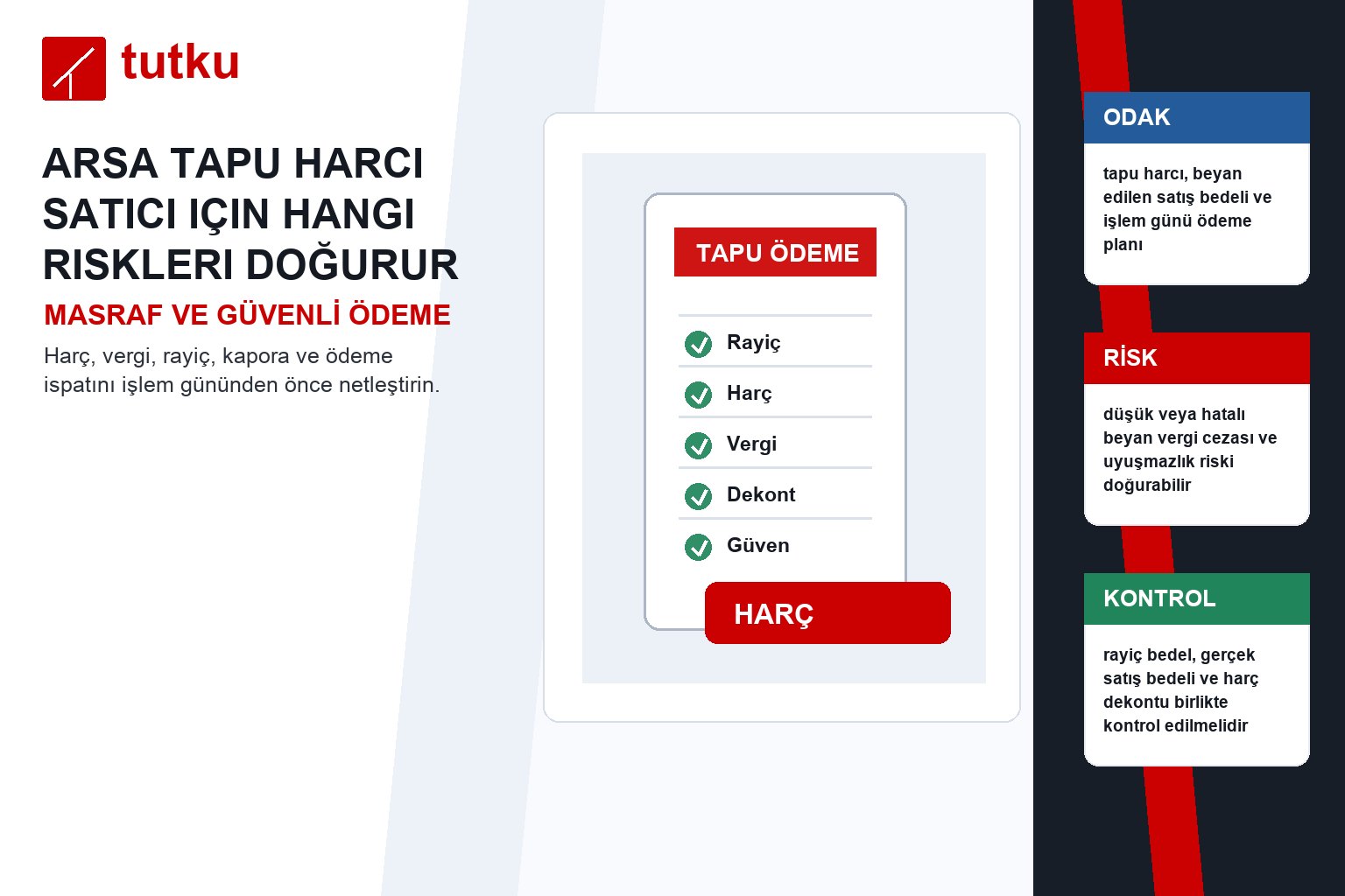 Arsa tapu harcı satıcı için hangi riskleri doğurur?