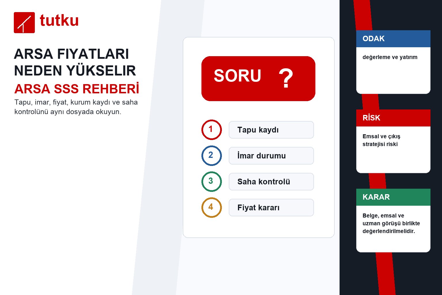 Arsa fiyatları neden yükselir?