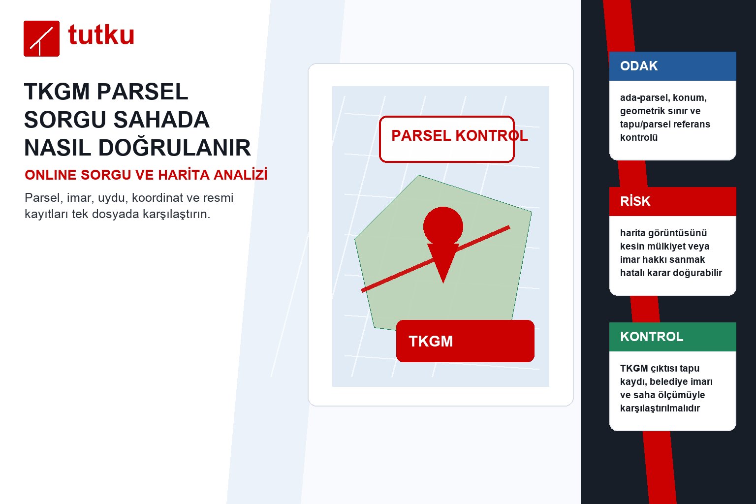 TKGM parsel sorgu sahada nasıl doğrulanır?