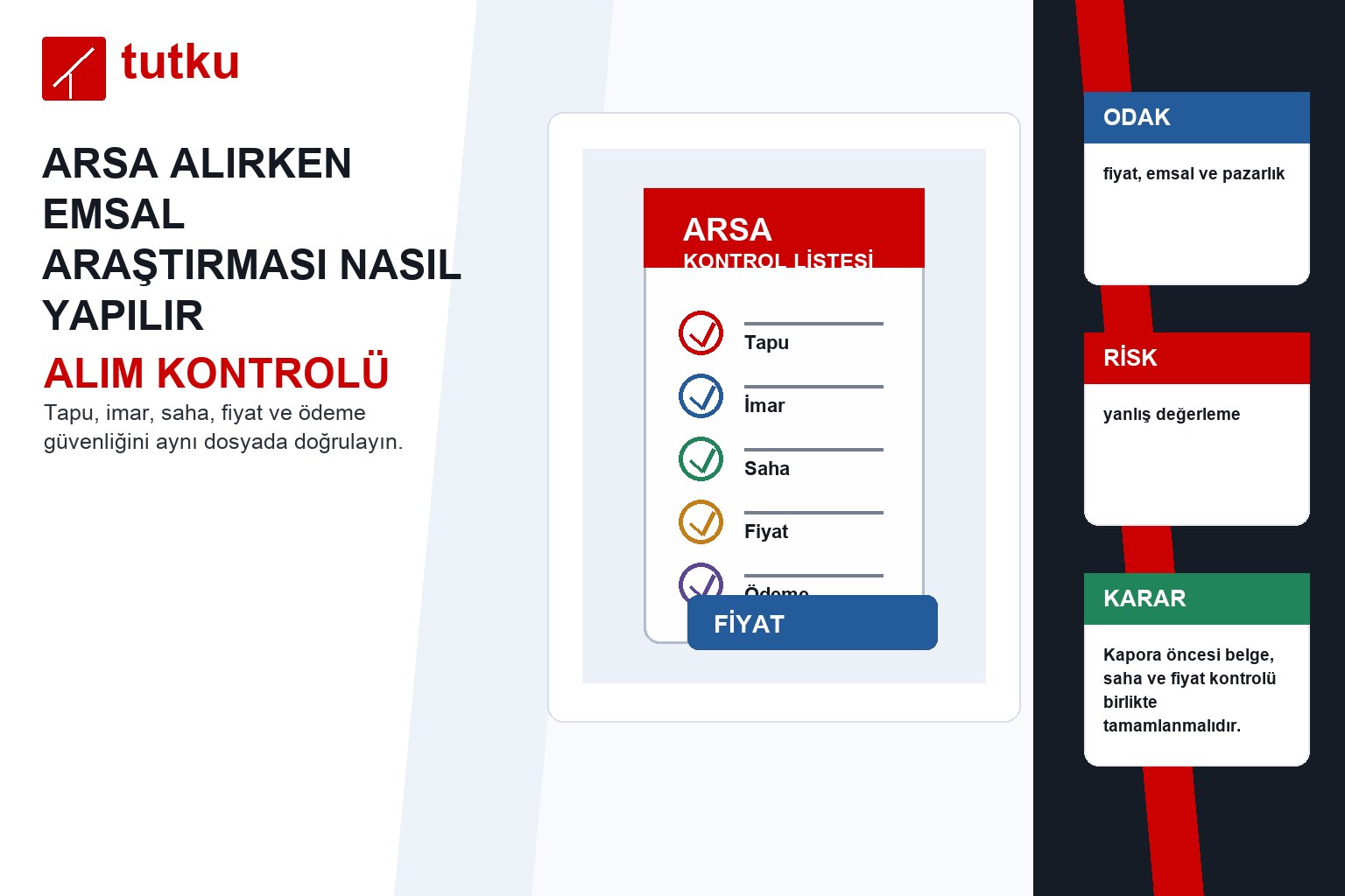 Arsa alırken emsal araştırması nasıl yapılır?