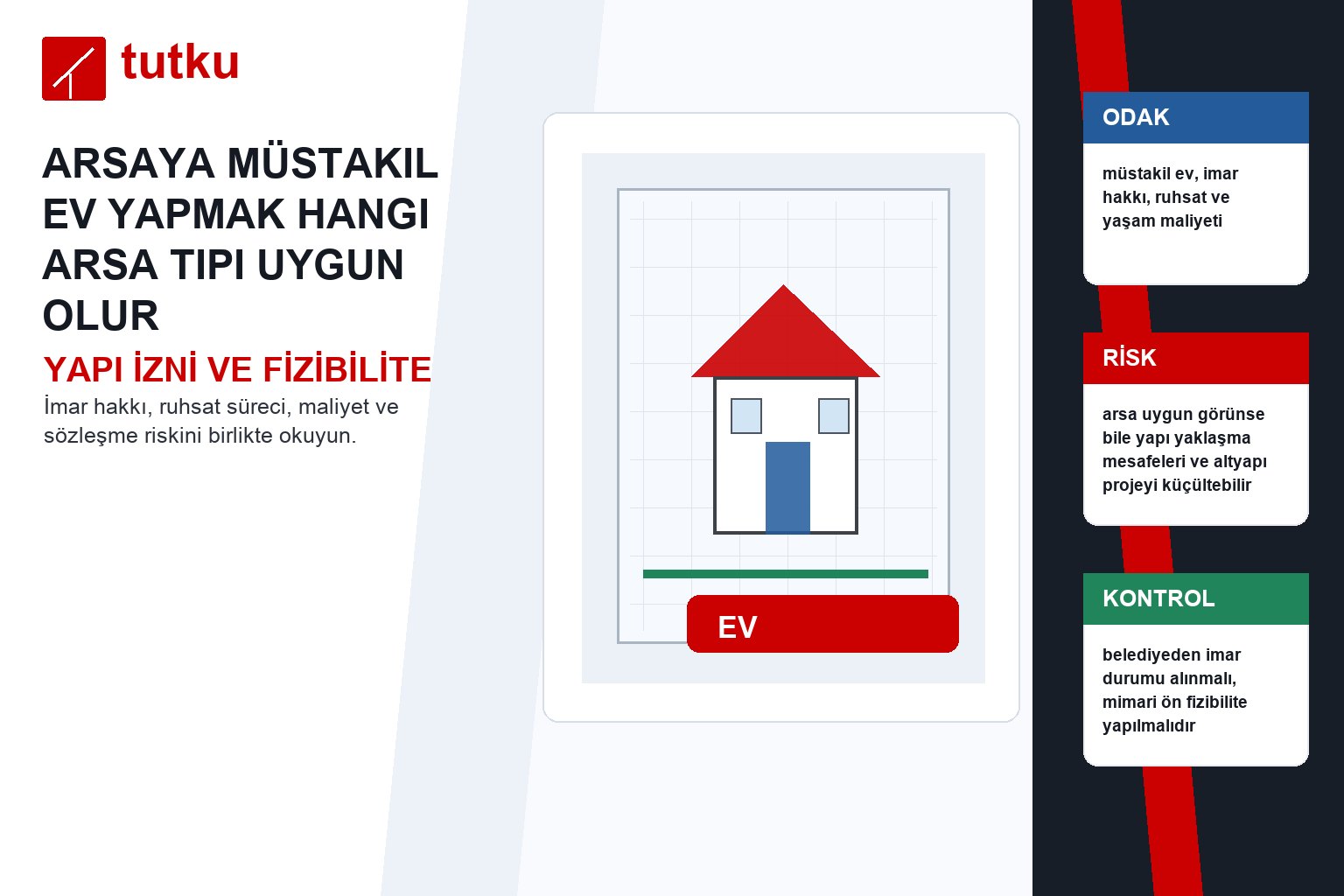 Arsaya müstakil ev yapmak hangi arsa tipi uygun olur?