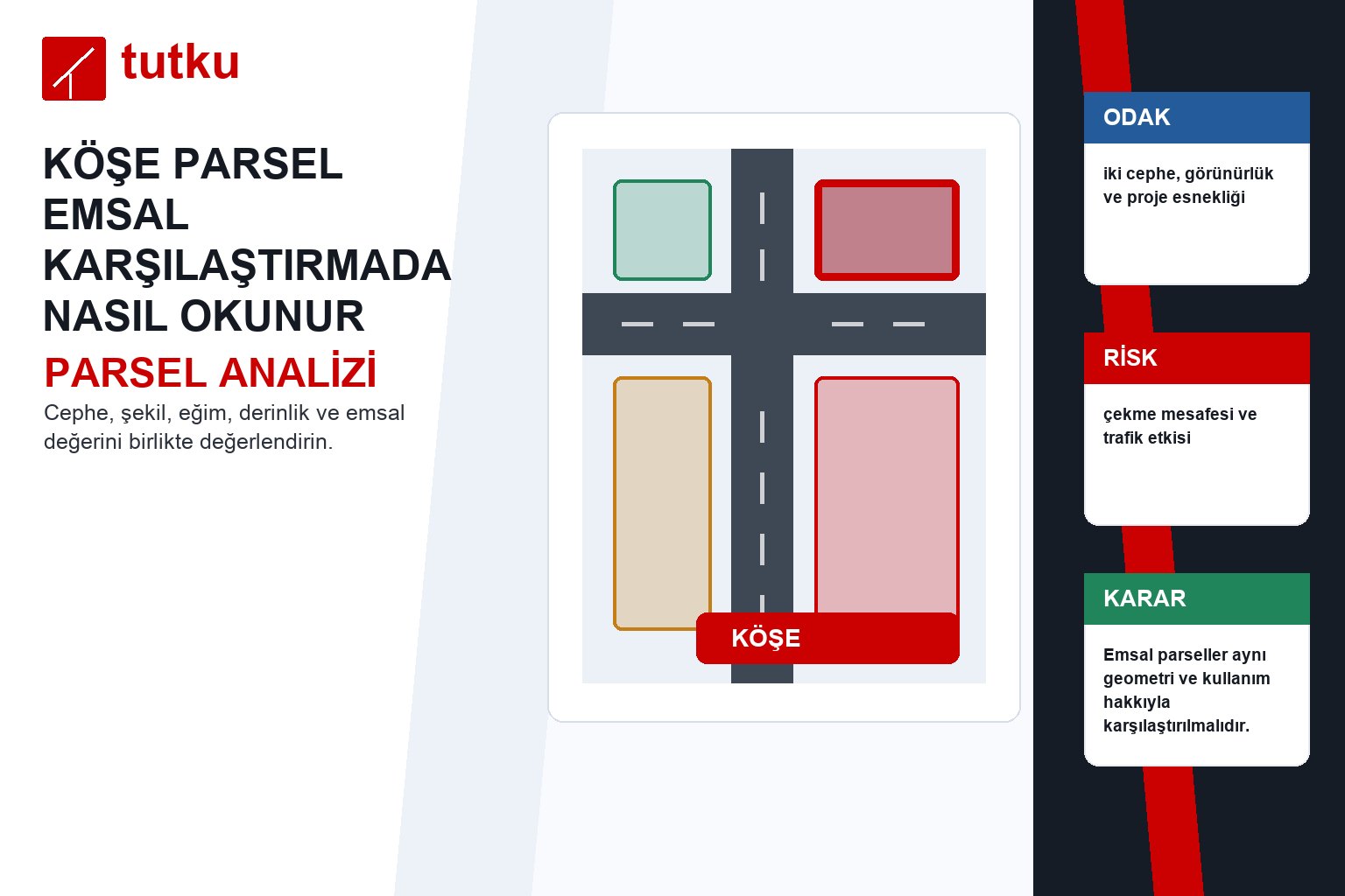 Köşe parsel emsal karşılaştırmada nasıl okunur?