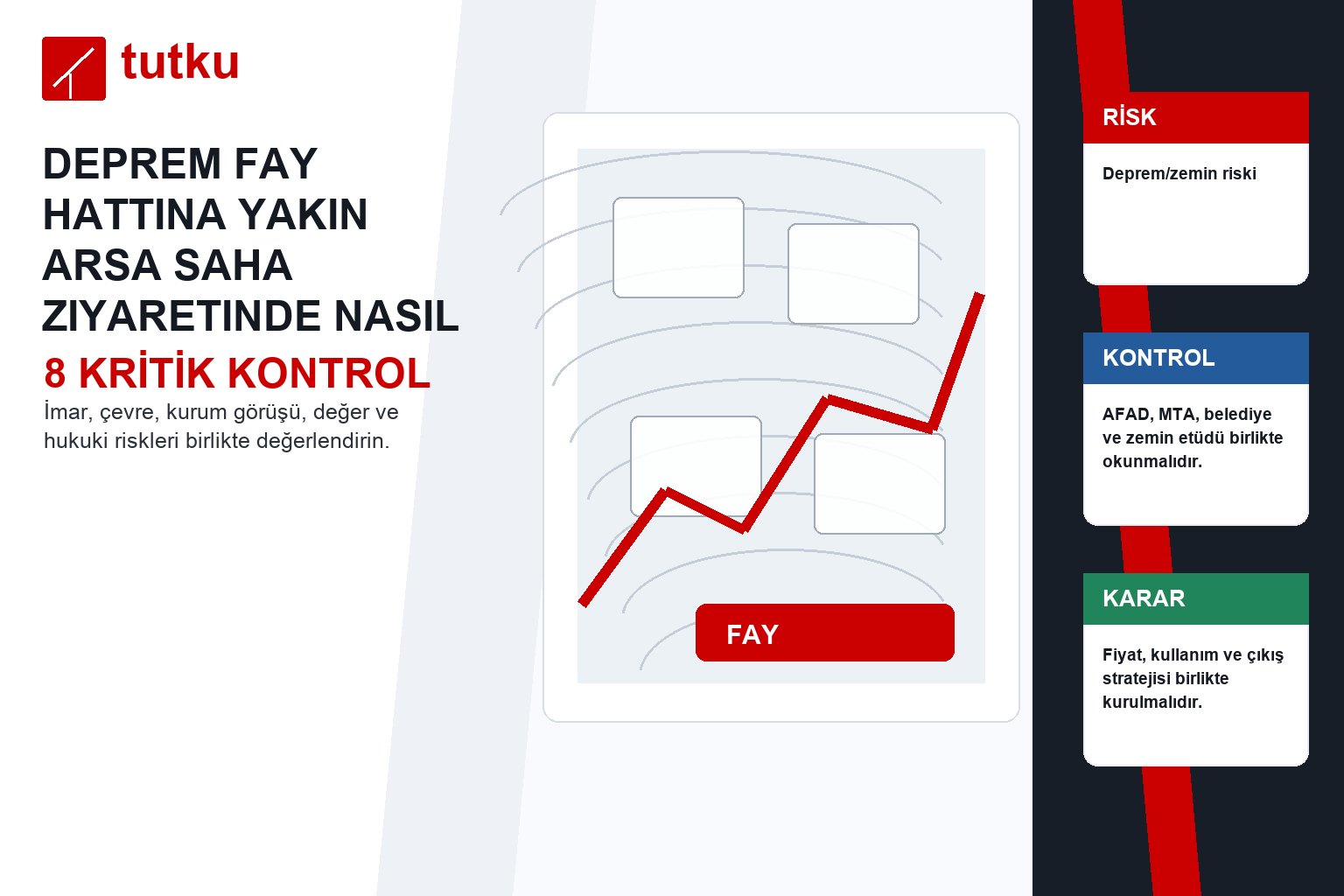 Deprem fay hattına yakın arsa saha ziyaretinde nasıl anlaşılır?
