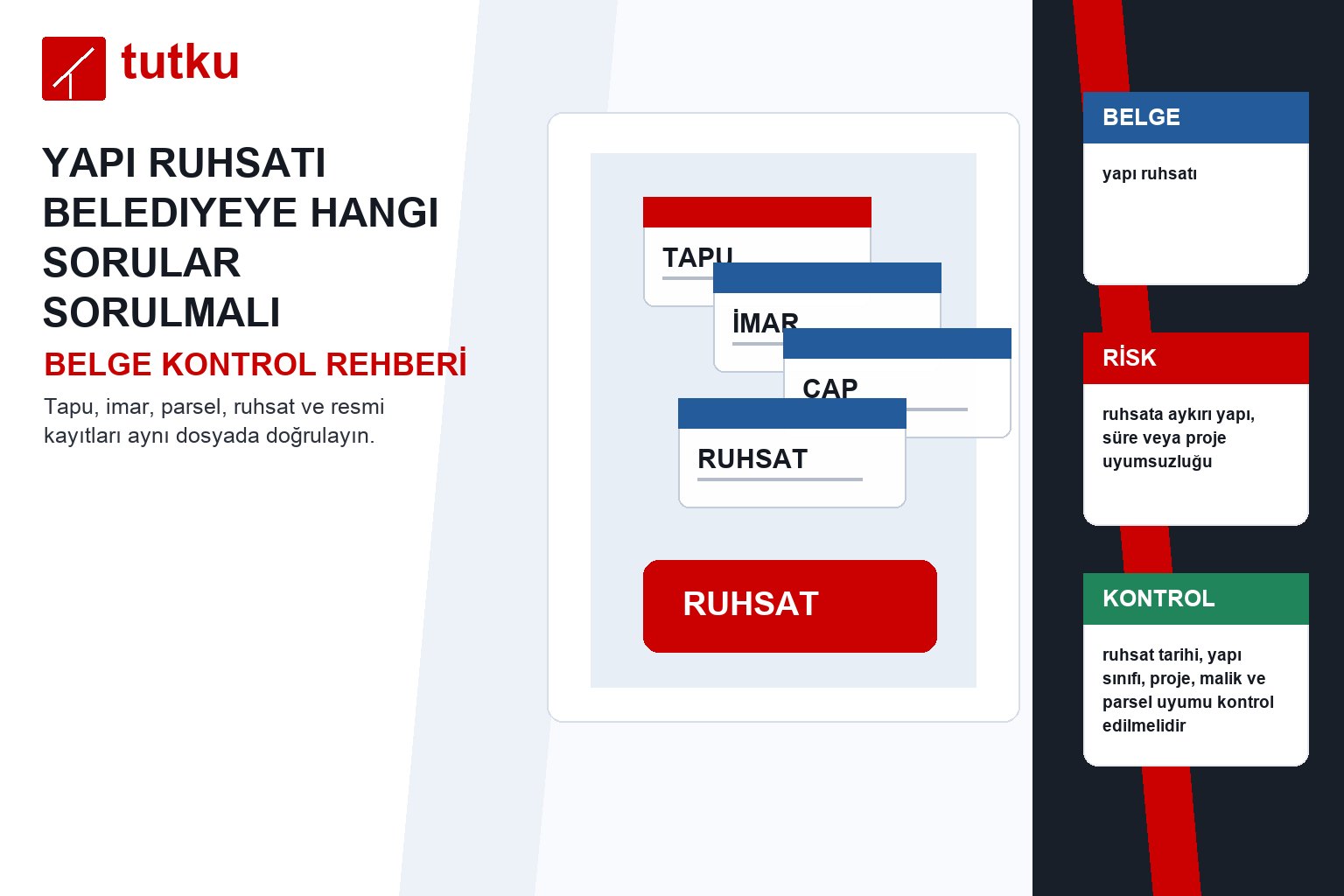 Yapı ruhsatı belediyeye hangi sorular sorulmalı?