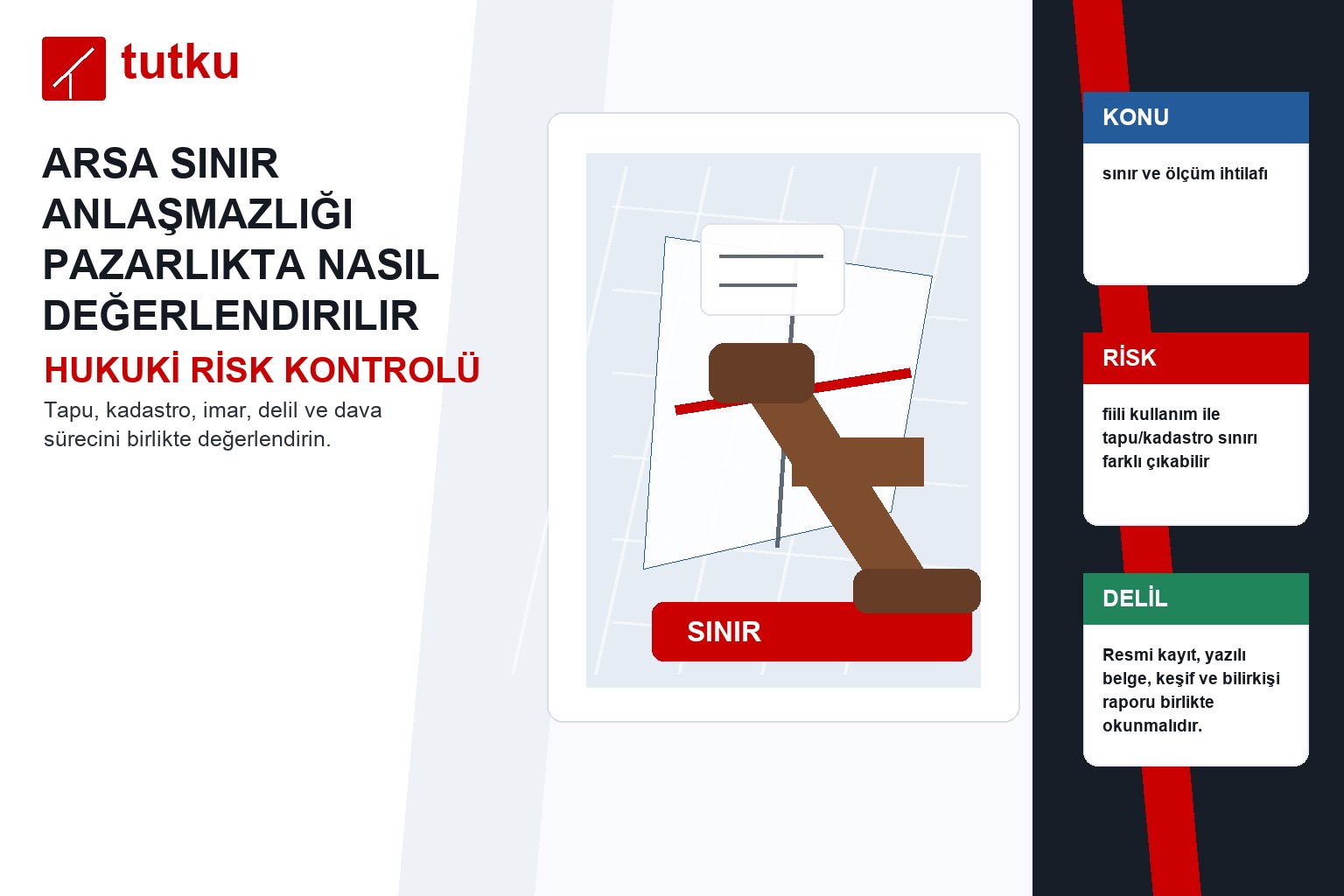 Arsa sınır anlaşmazlığı pazarlıkta nasıl değerlendirilir?