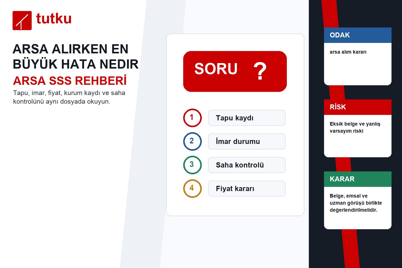 Arsa alırken en büyük hata nedir?