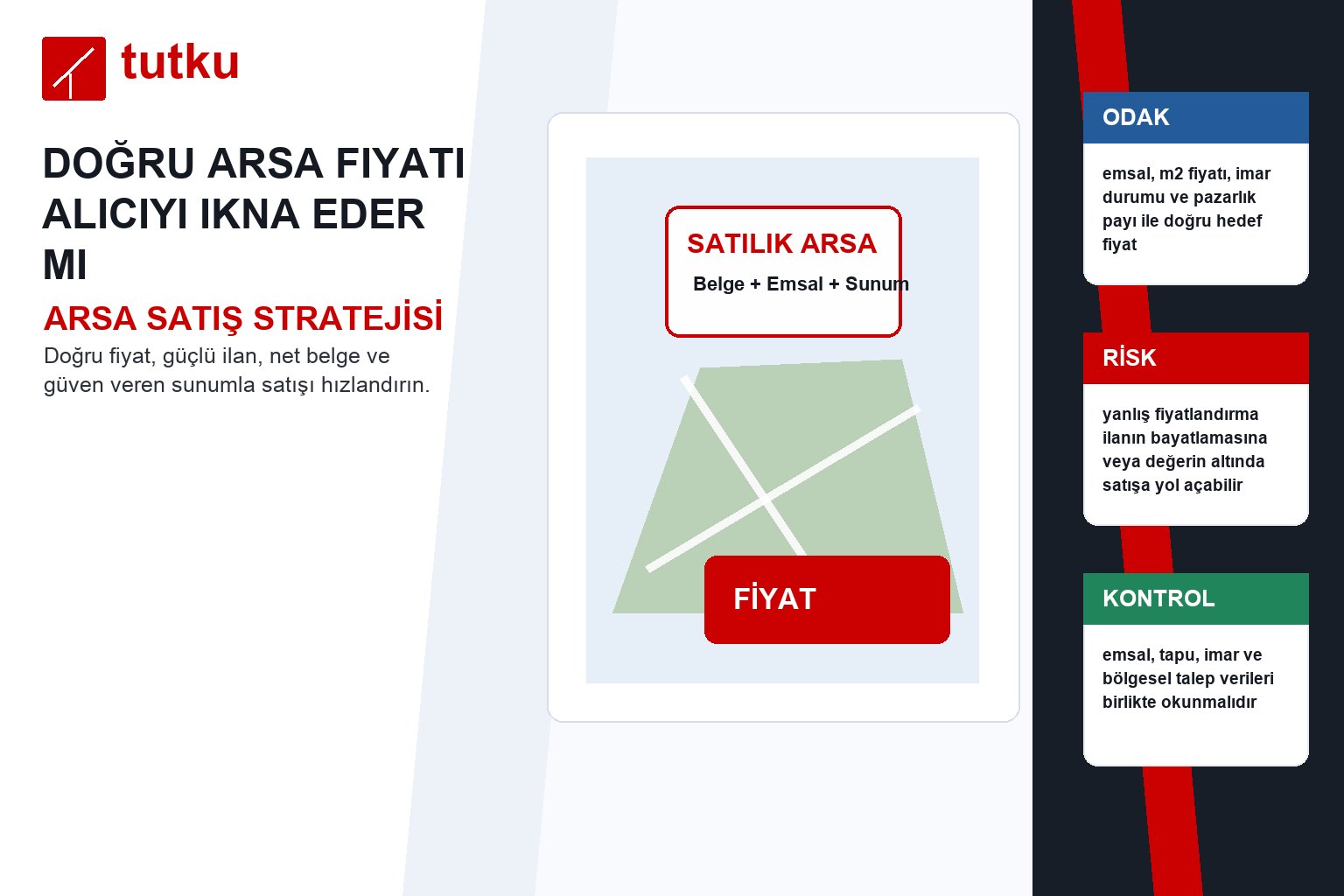 Doğru arsa fiyatı alıcıyı ikna eder mi?
