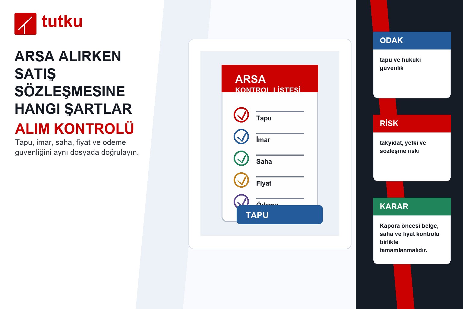 Arsa alırken satış sözleşmesine hangi şartlar yazılmalı?