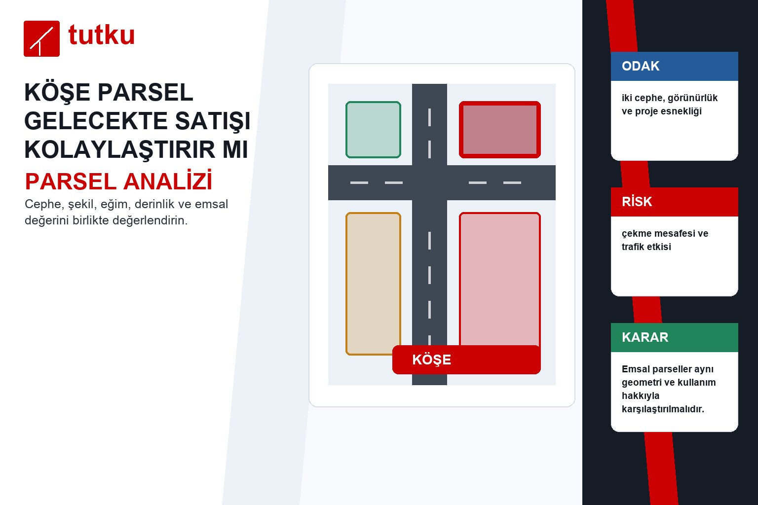 Köşe parsel gelecekte satışı kolaylaştırır mı?