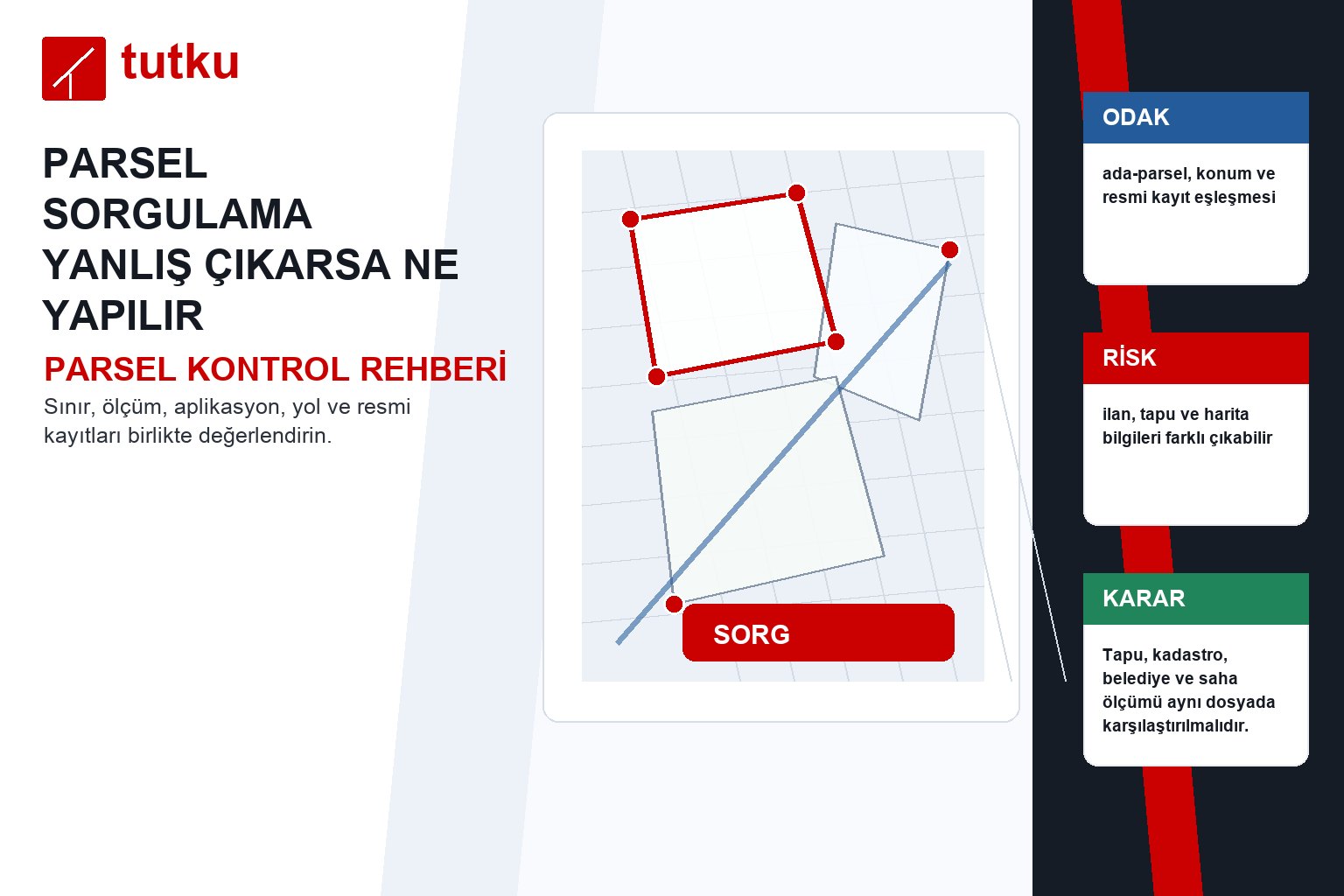 Parsel sorgulama yanlış çıkarsa ne yapılır?