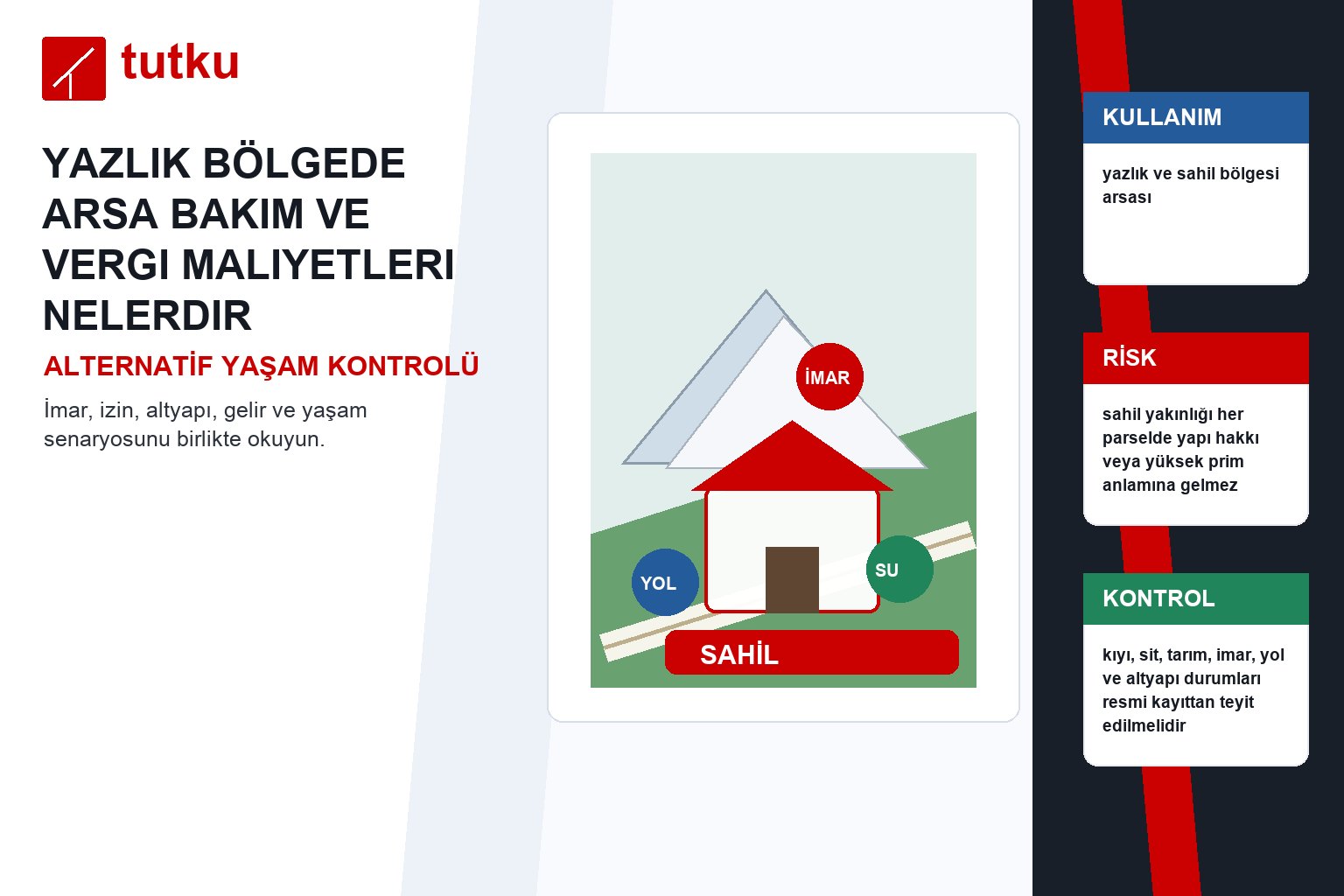 Yazlık bölgede arsa bakım ve vergi maliyetleri nelerdir?