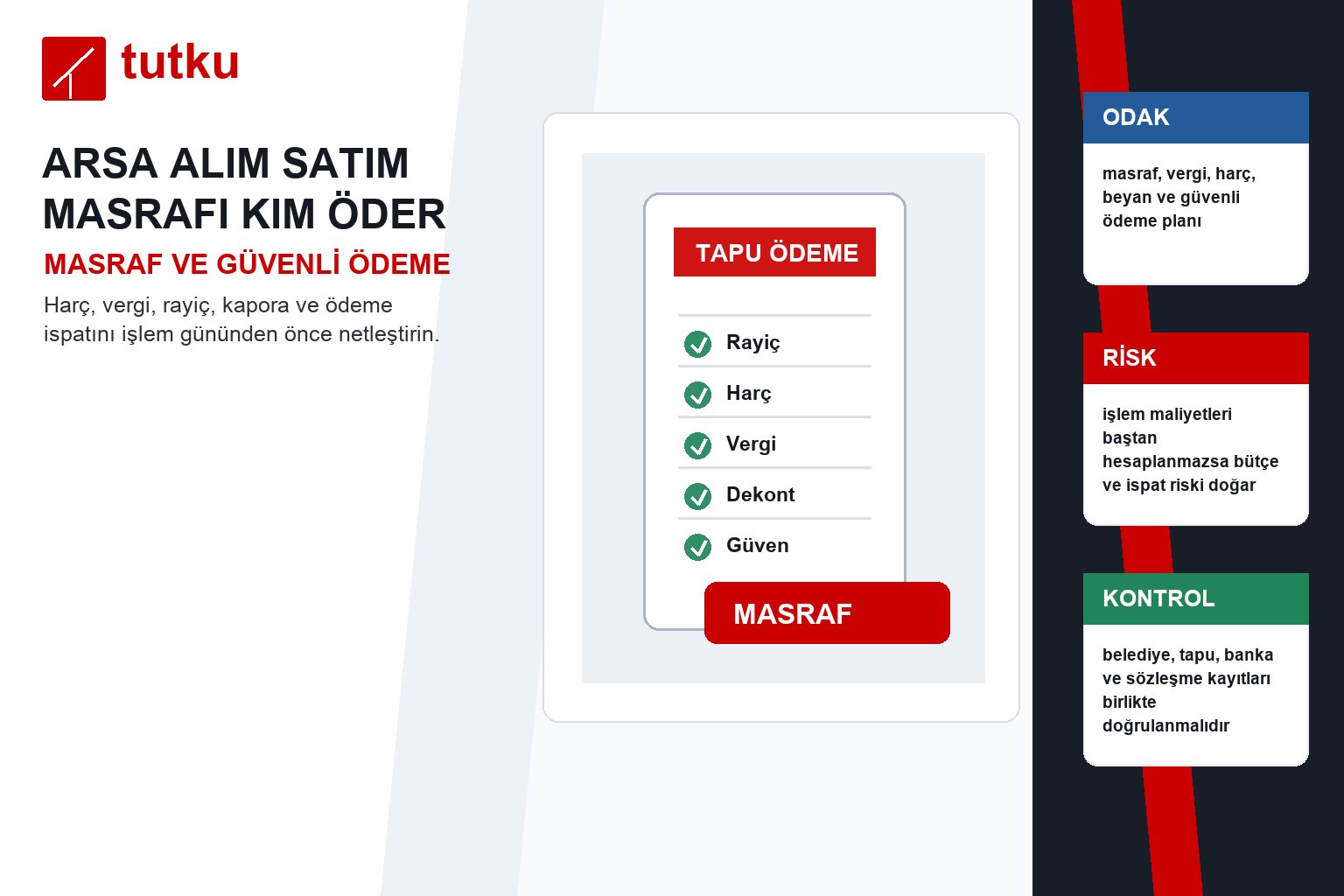 Arsa alım satım masrafı kim öder?