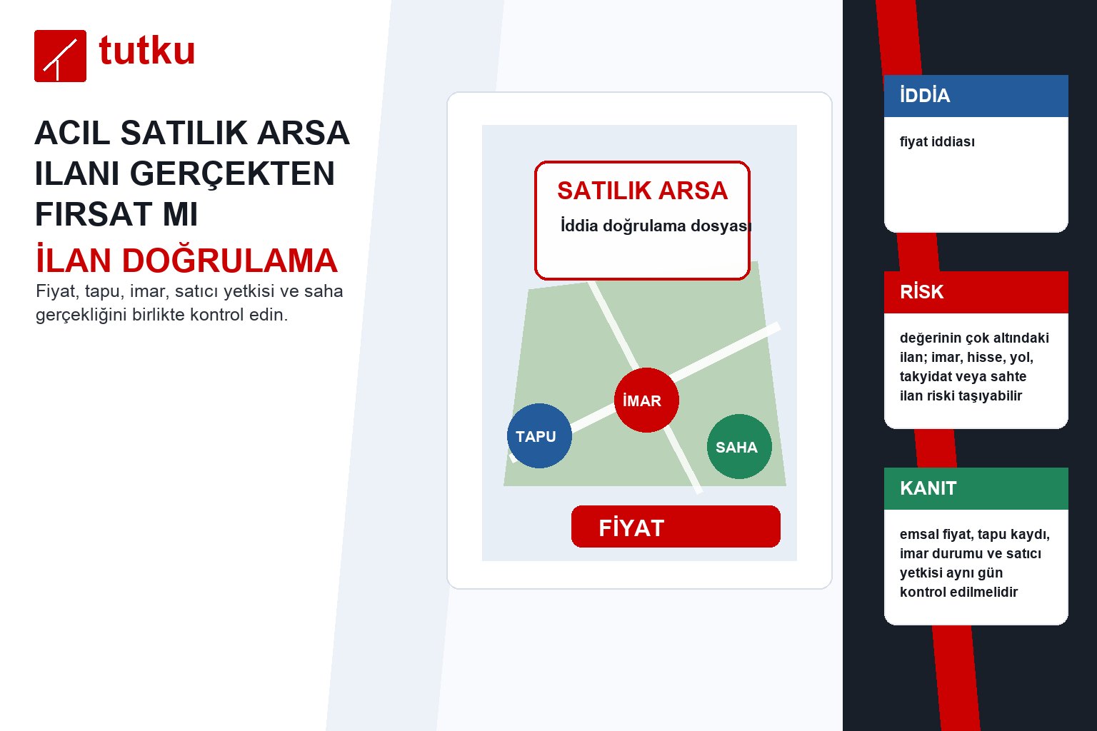 Acil satılık arsa ilanı gerçekten fırsat mı?