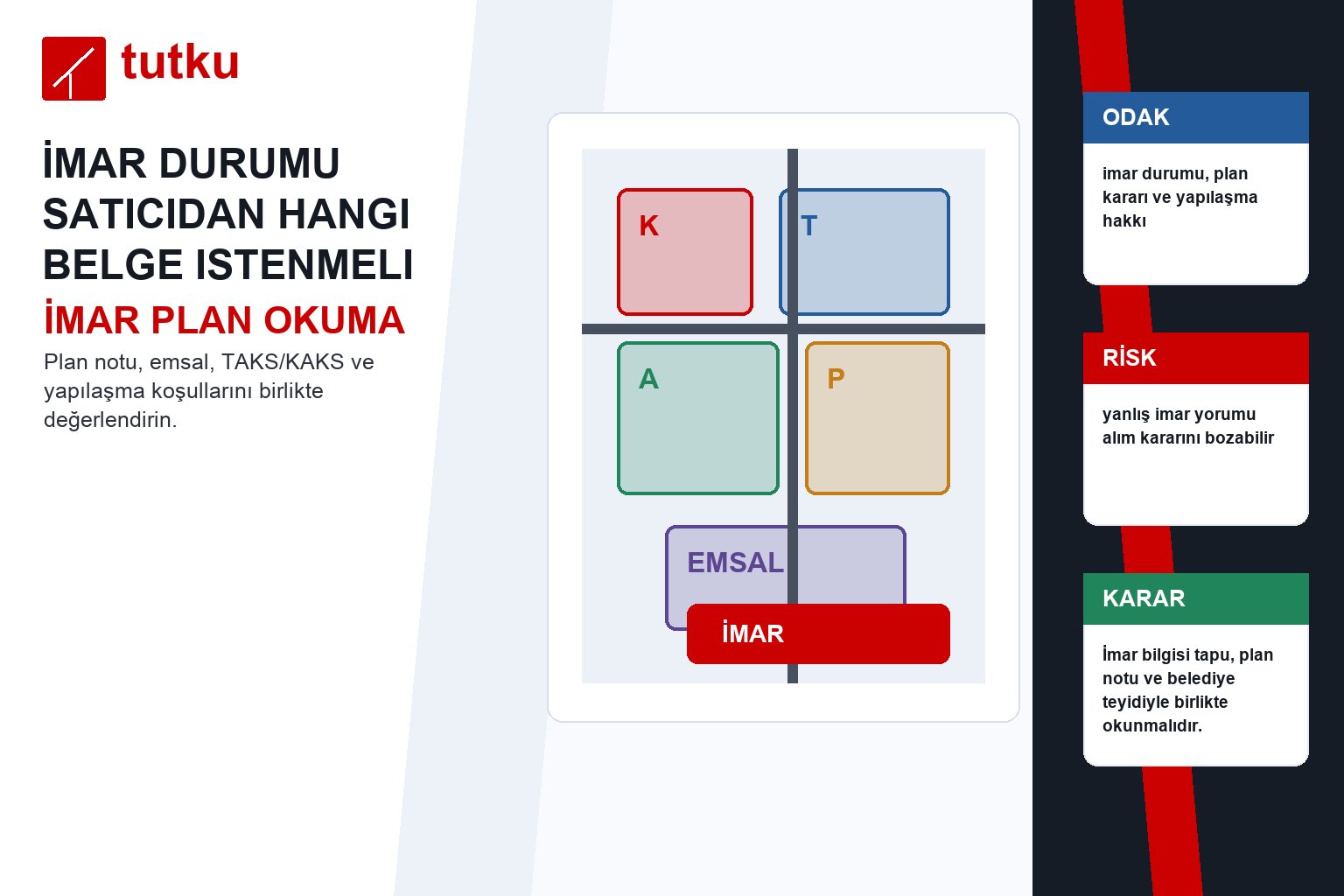 İmar durumu satıcıdan hangi belge istenmeli?