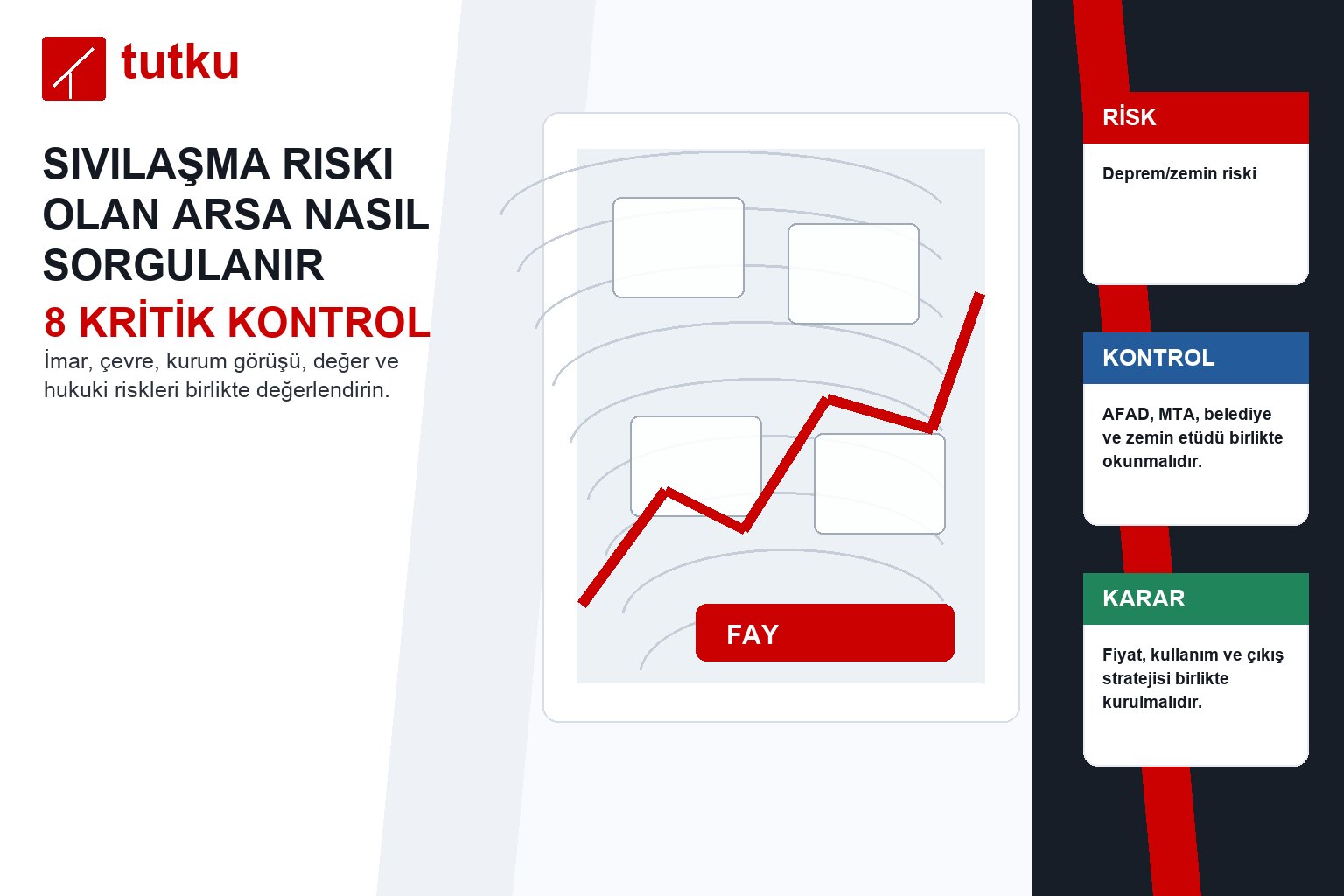 Sıvılaşma riski olan arsa nasıl sorgulanır?