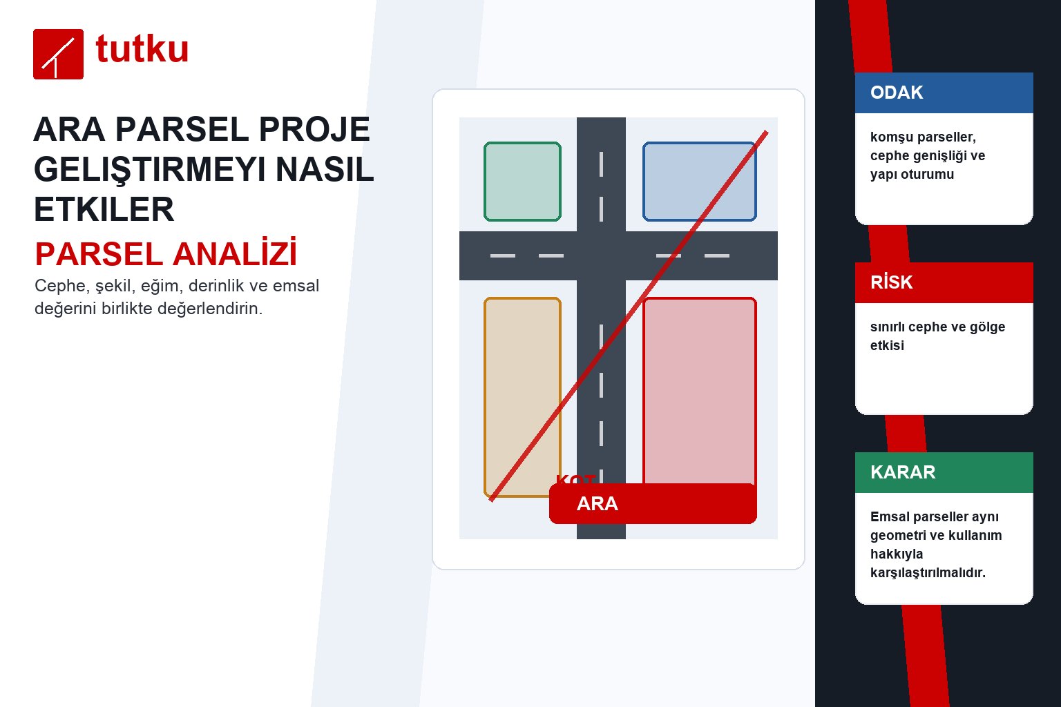 Ara parsel proje geliştirmeyi nasıl etkiler?