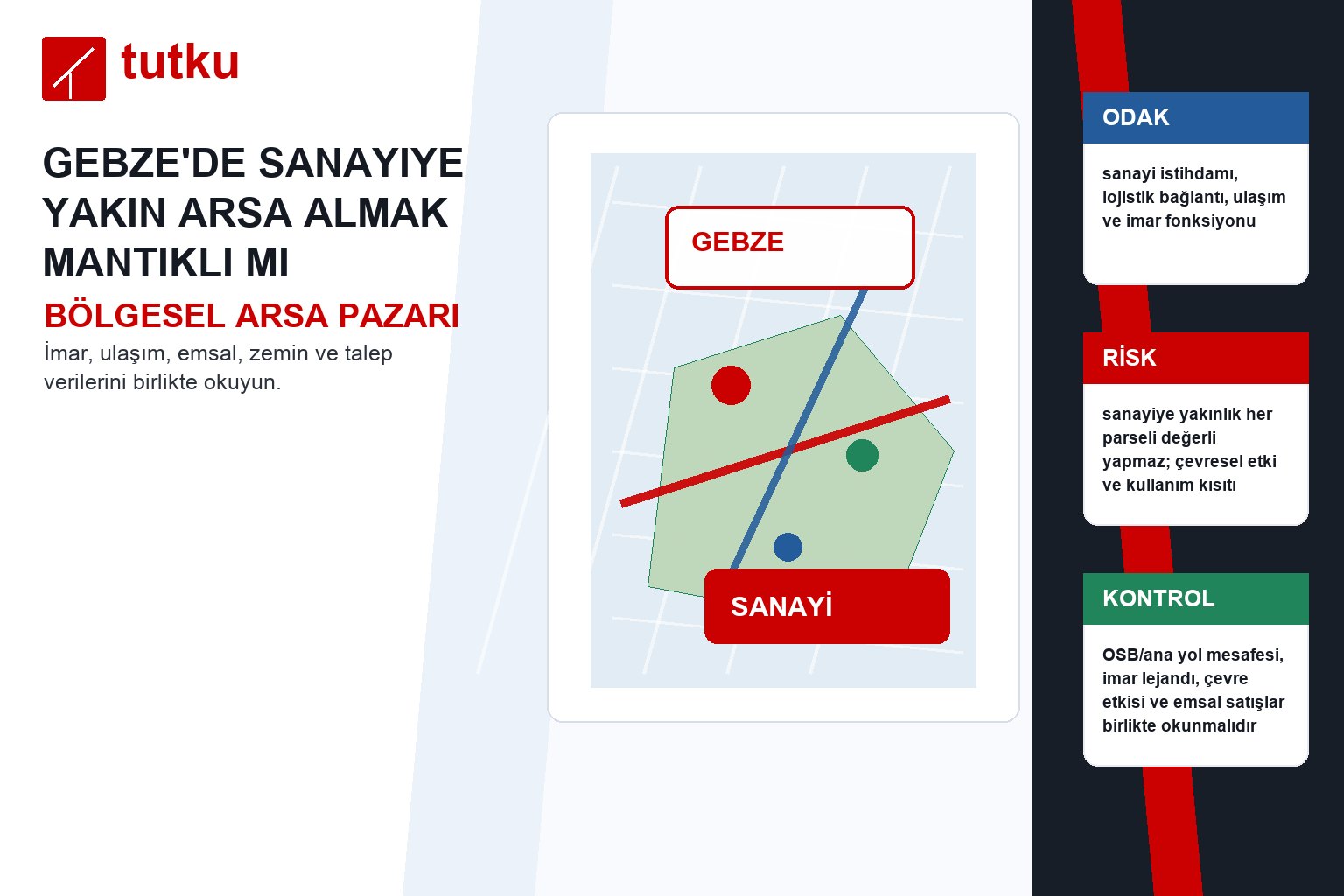 Gebze’de sanayiye yakın arsa almak mantıklı mı?