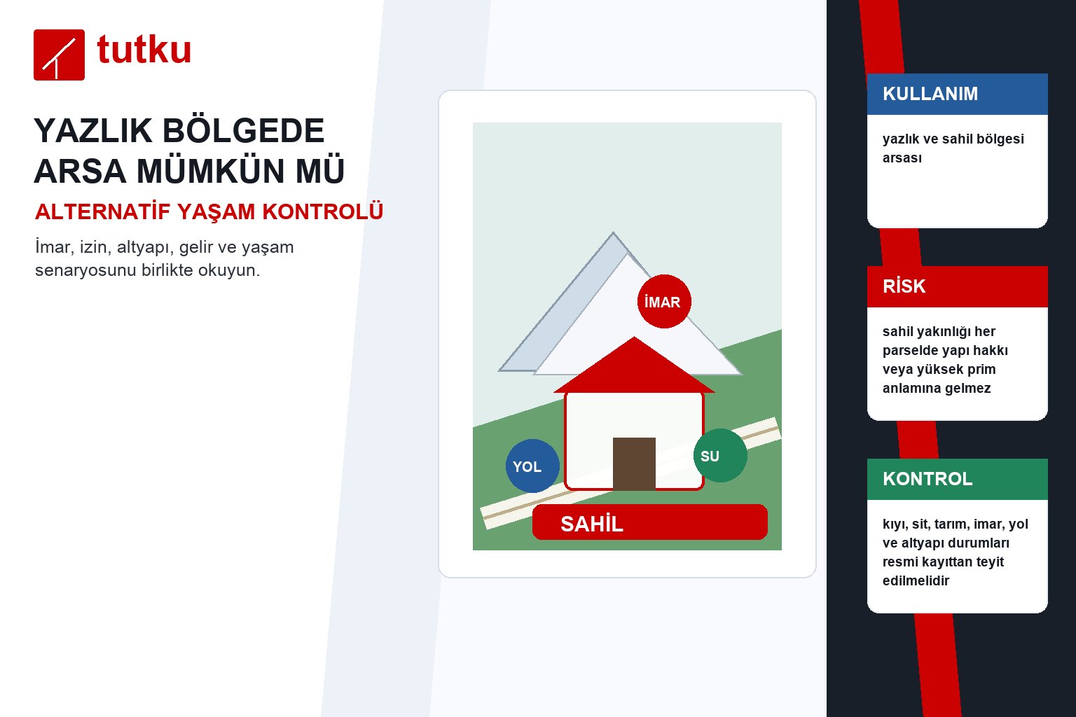 Yazlık bölgede arsa mümkün mü?