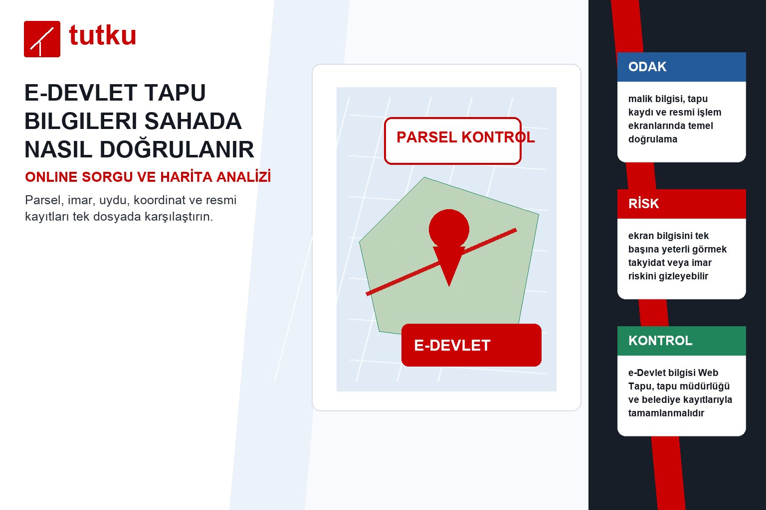 e-Devlet tapu bilgileri sahada nasıl doğrulanır?