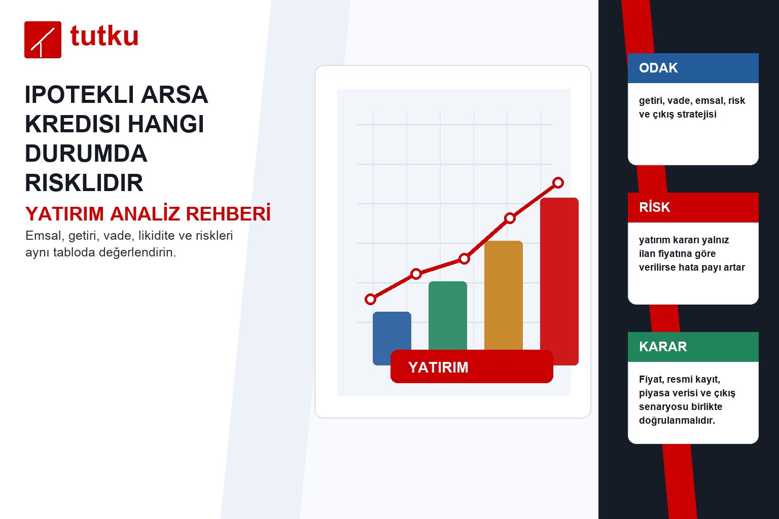 Ipotekli arsa kredisi hangi durumda risklidir?