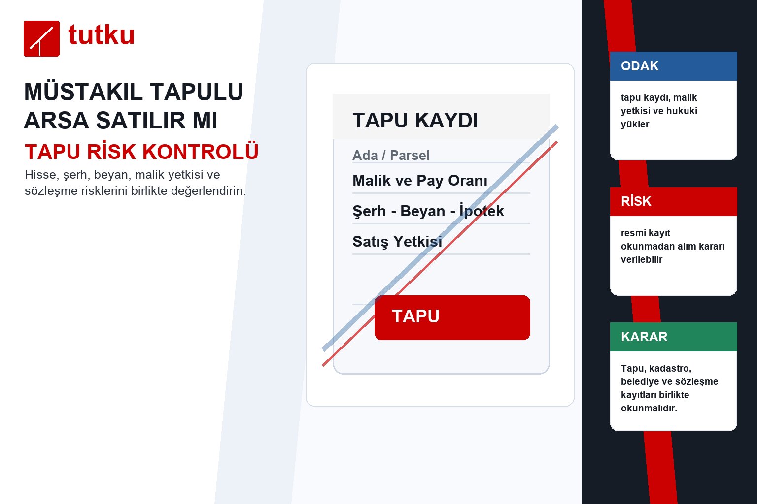 Müstakil tapulu arsa satılır mı?