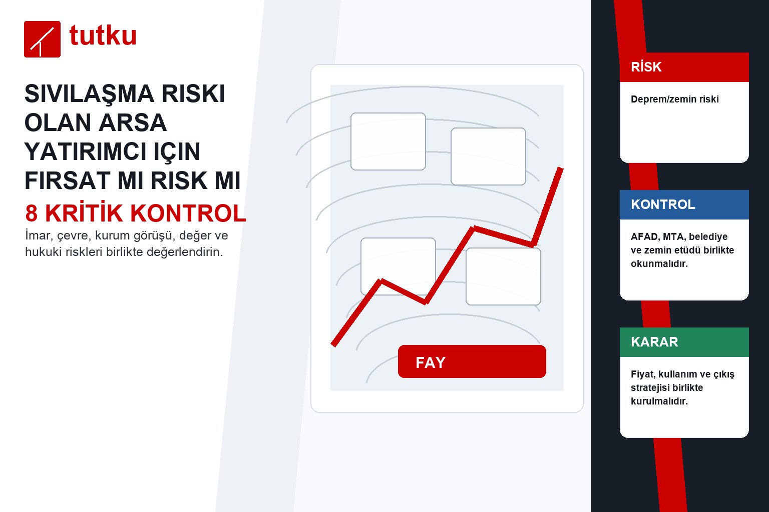 Sıvılaşma riski olan arsa yatırımcı için fırsat mı risk mi?