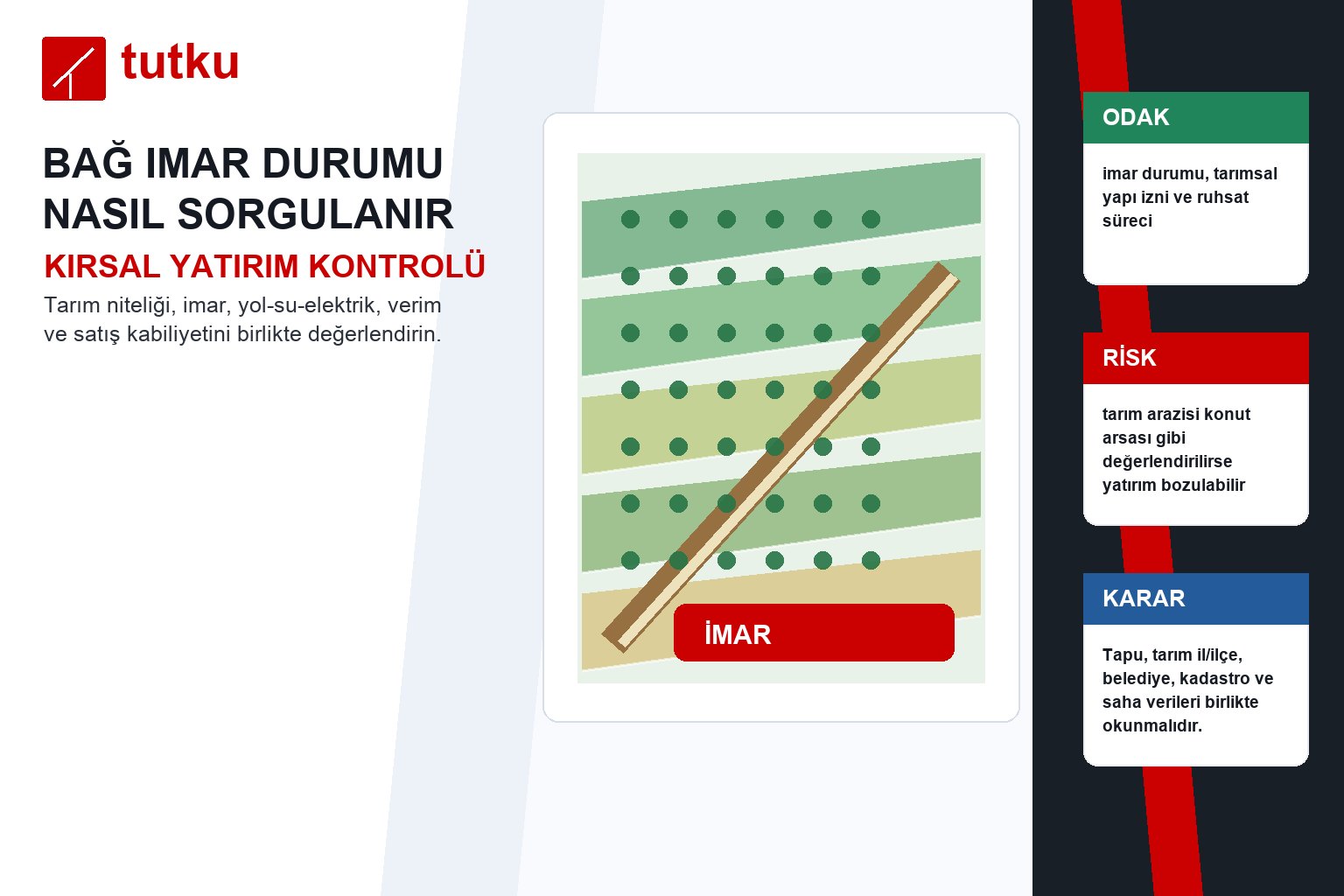 Bağ imar durumu nasıl sorgulanır?