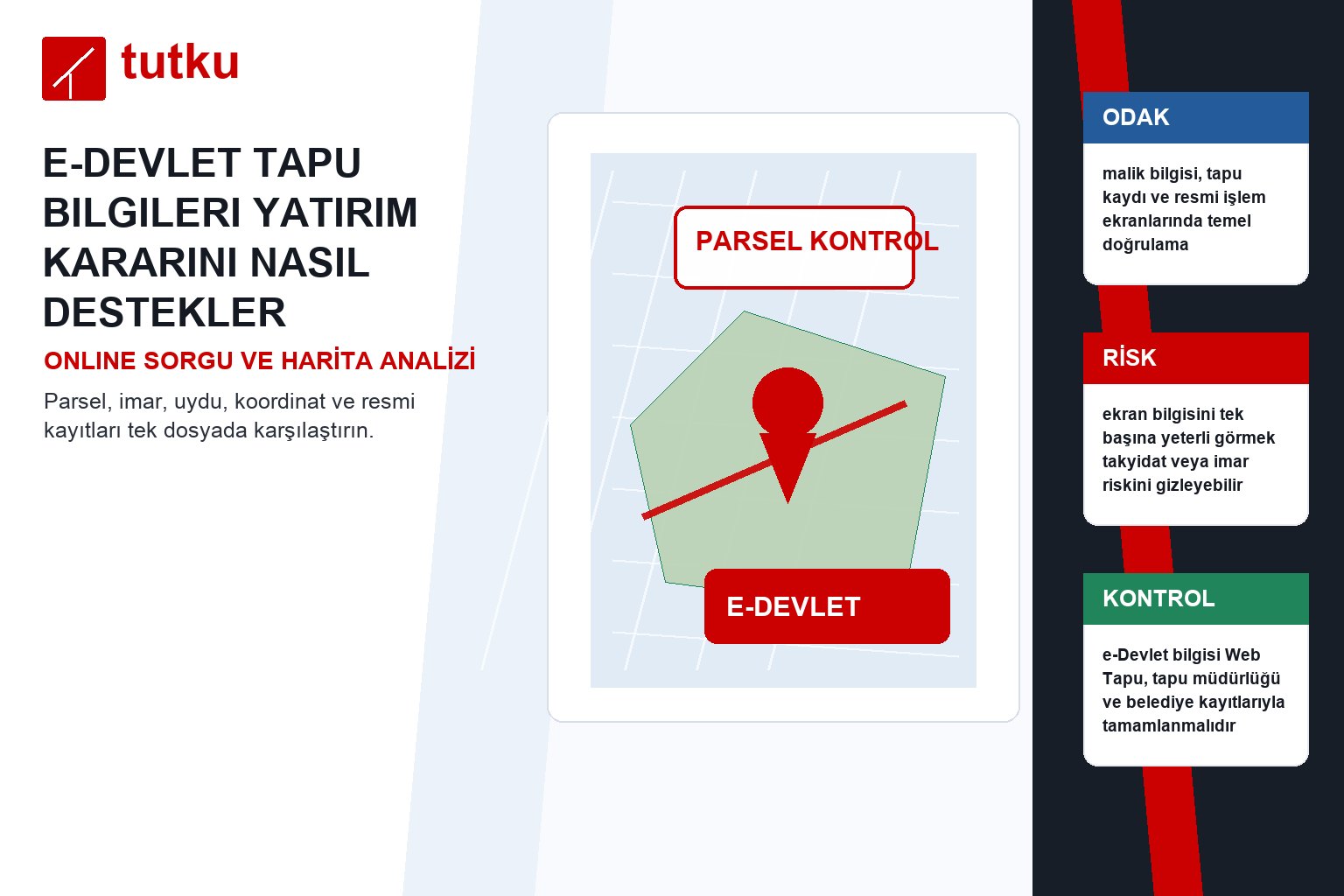 e-Devlet tapu bilgileri yatırım kararını nasıl destekler?