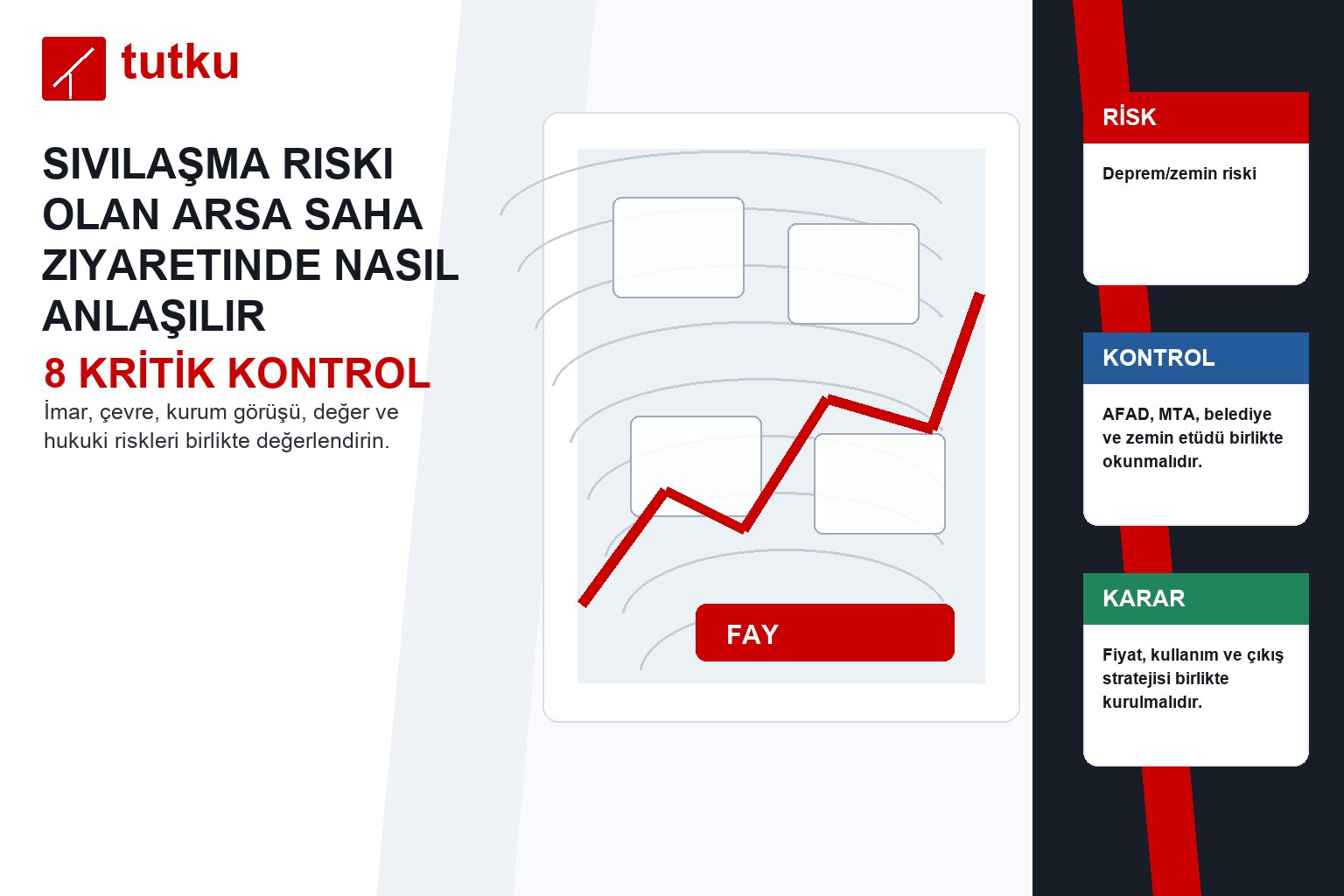 Sıvılaşma riski olan arsa saha ziyaretinde nasıl anlaşılır?