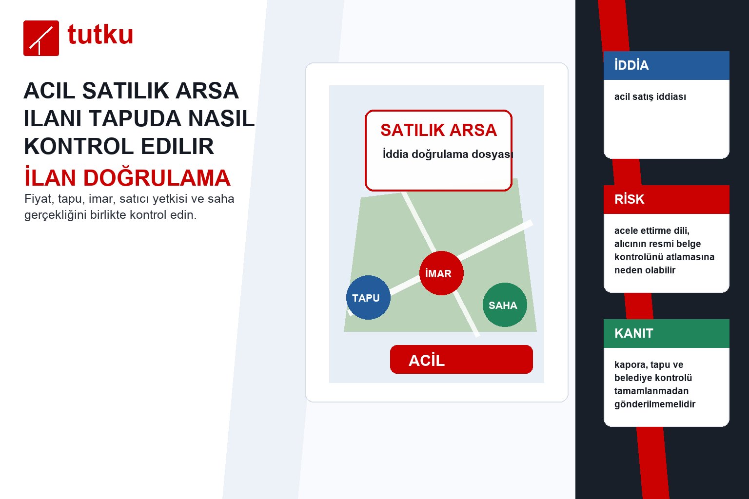 Acil satılık arsa ilanı tapuda nasıl kontrol edilir?