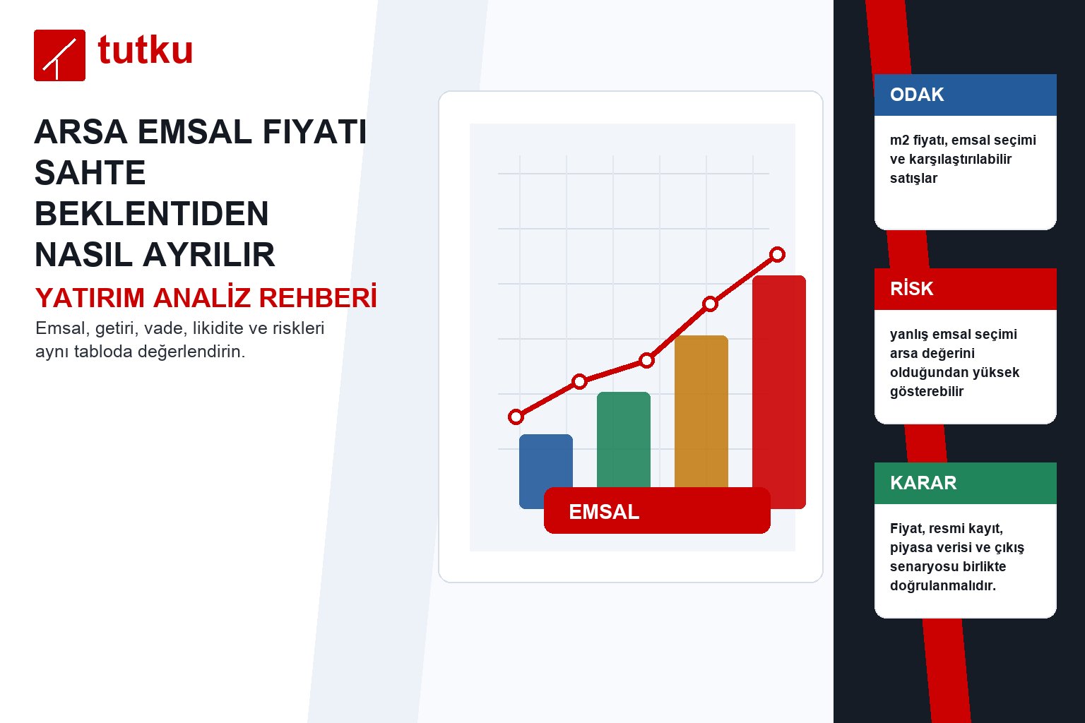 Arsa emsal fiyatı sahte beklentiden nasıl ayrılır?