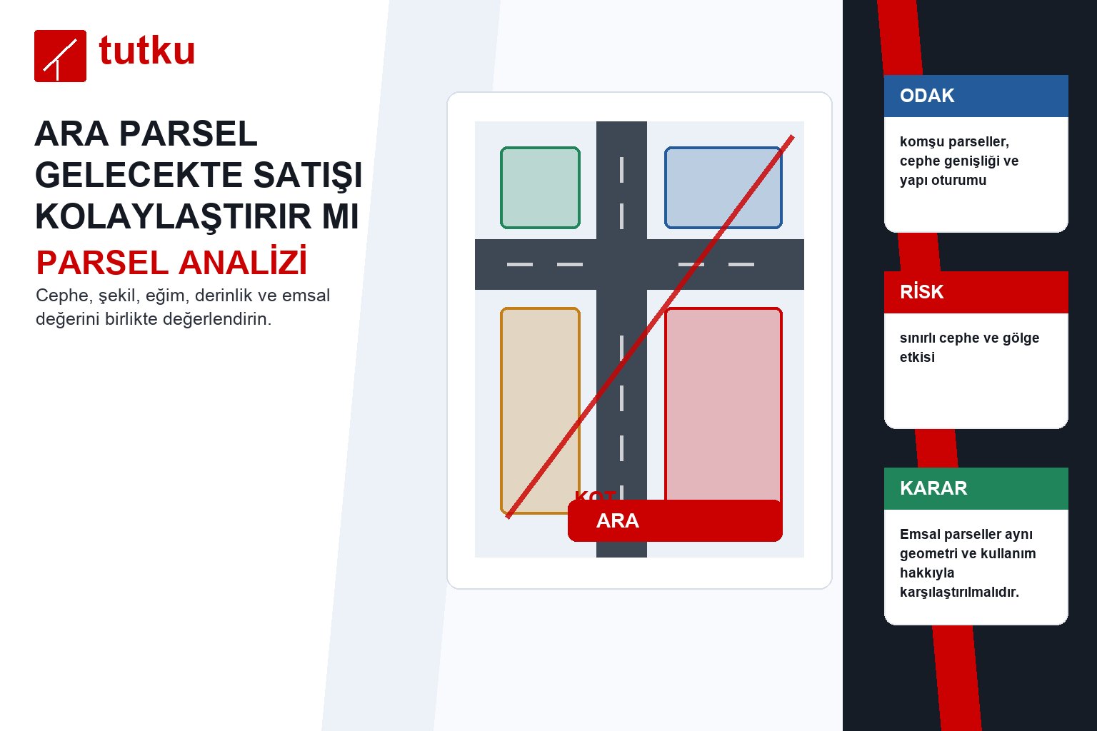 Ara parsel gelecekte satışı kolaylaştırır mı?