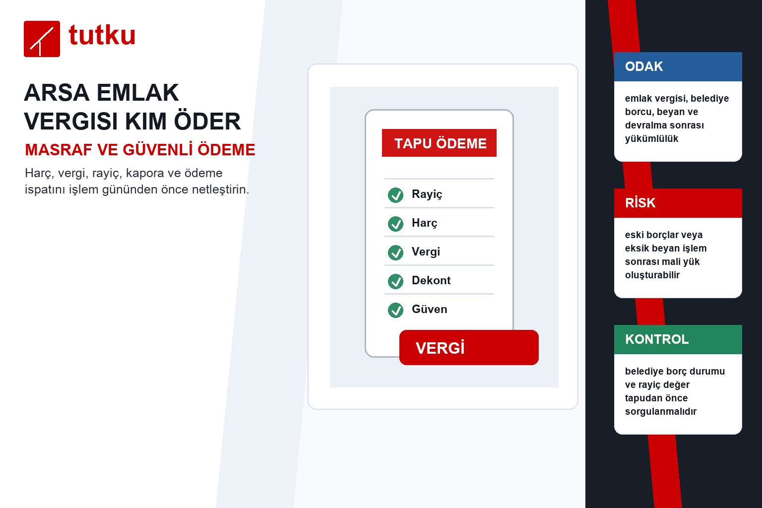 Arsa emlak vergisi kim öder?
