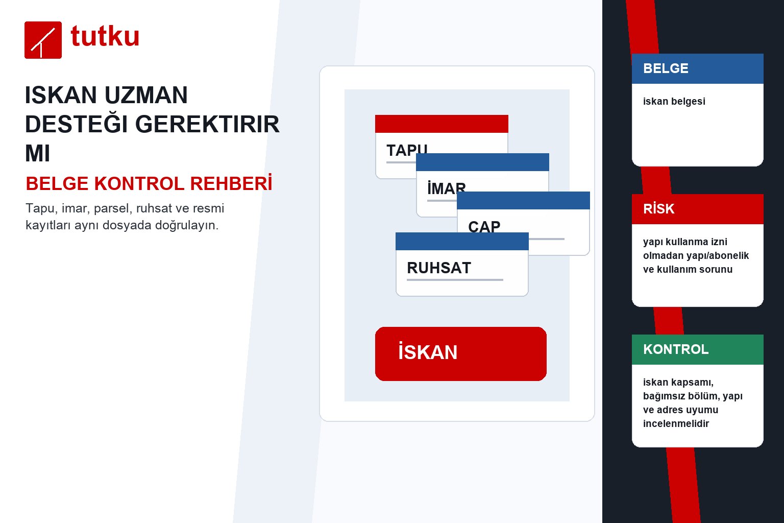 Iskan uzman desteği gerektirir mi?