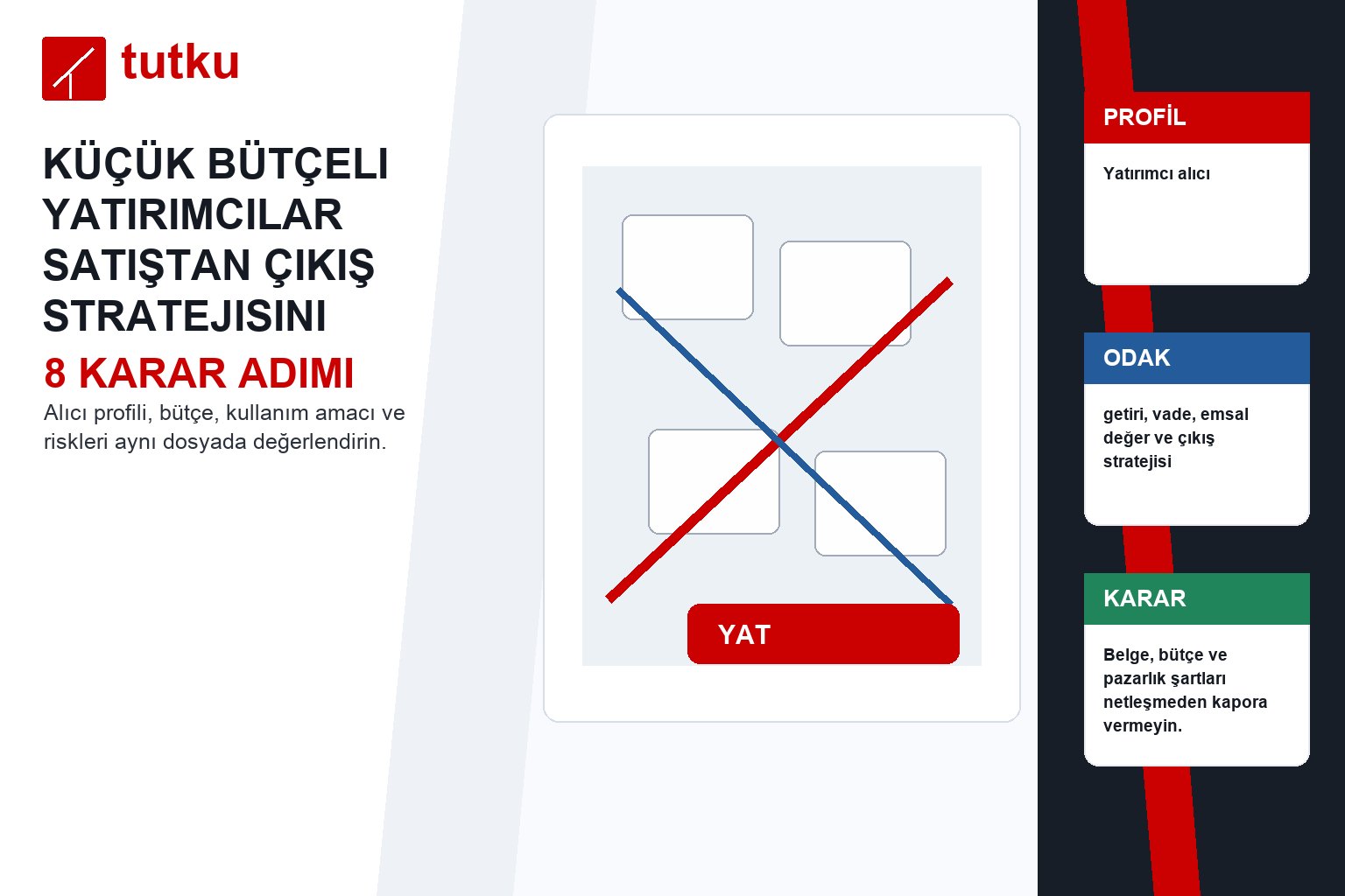 Küçük bütçeli yatırımcılar satıştan çıkış stratejisini nasıl kurmalı?