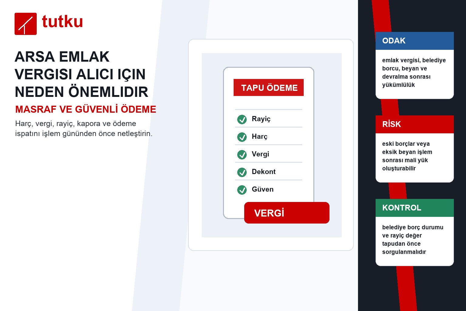 Arsa emlak vergisi alıcı için neden önemlidir?