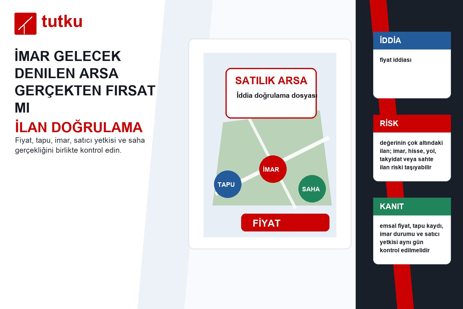 İmar gelecek denilen arsa gerçekten fırsat mı?
