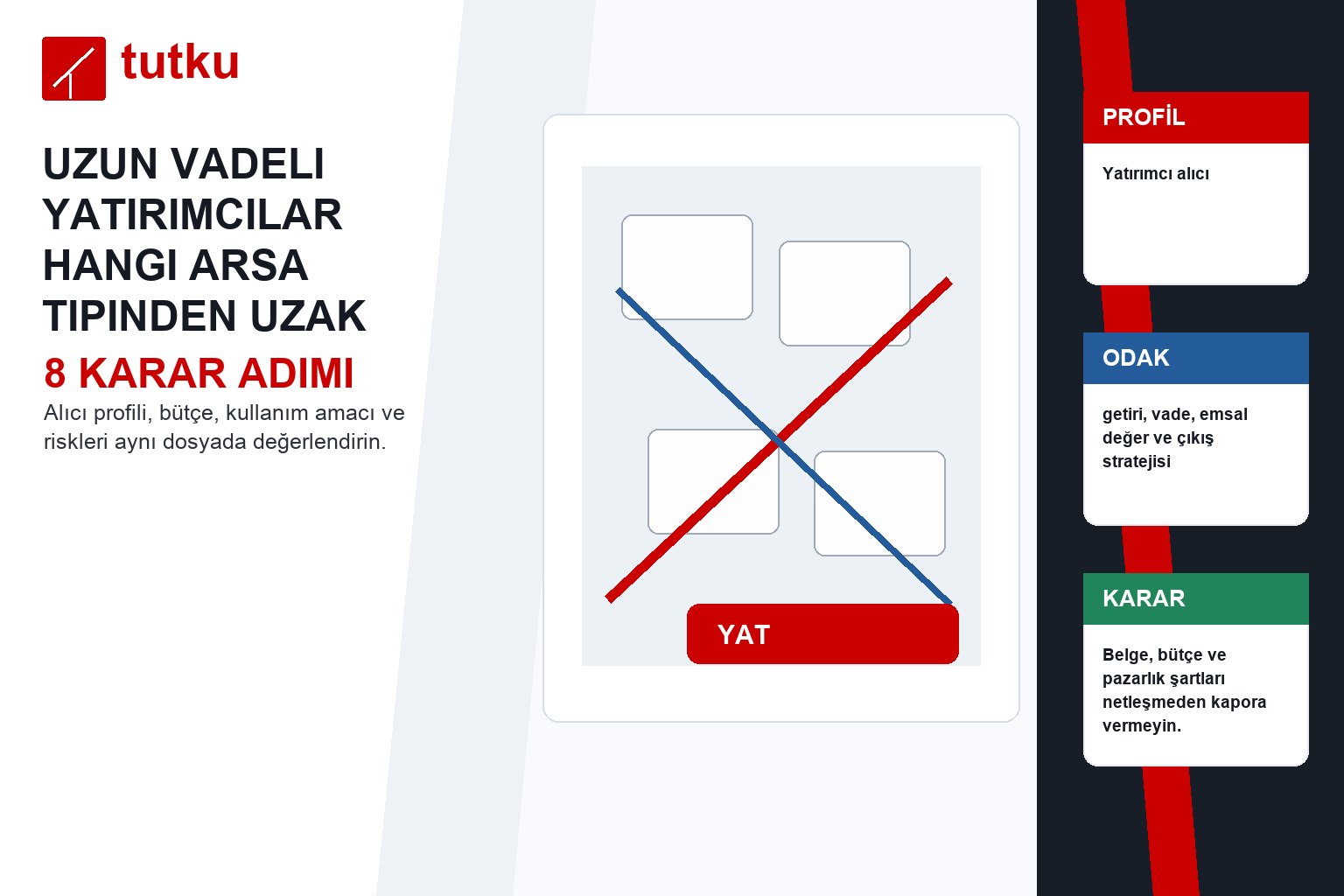 Uzun vadeli yatırımcılar hangi arsa tipinden uzak durmalı?