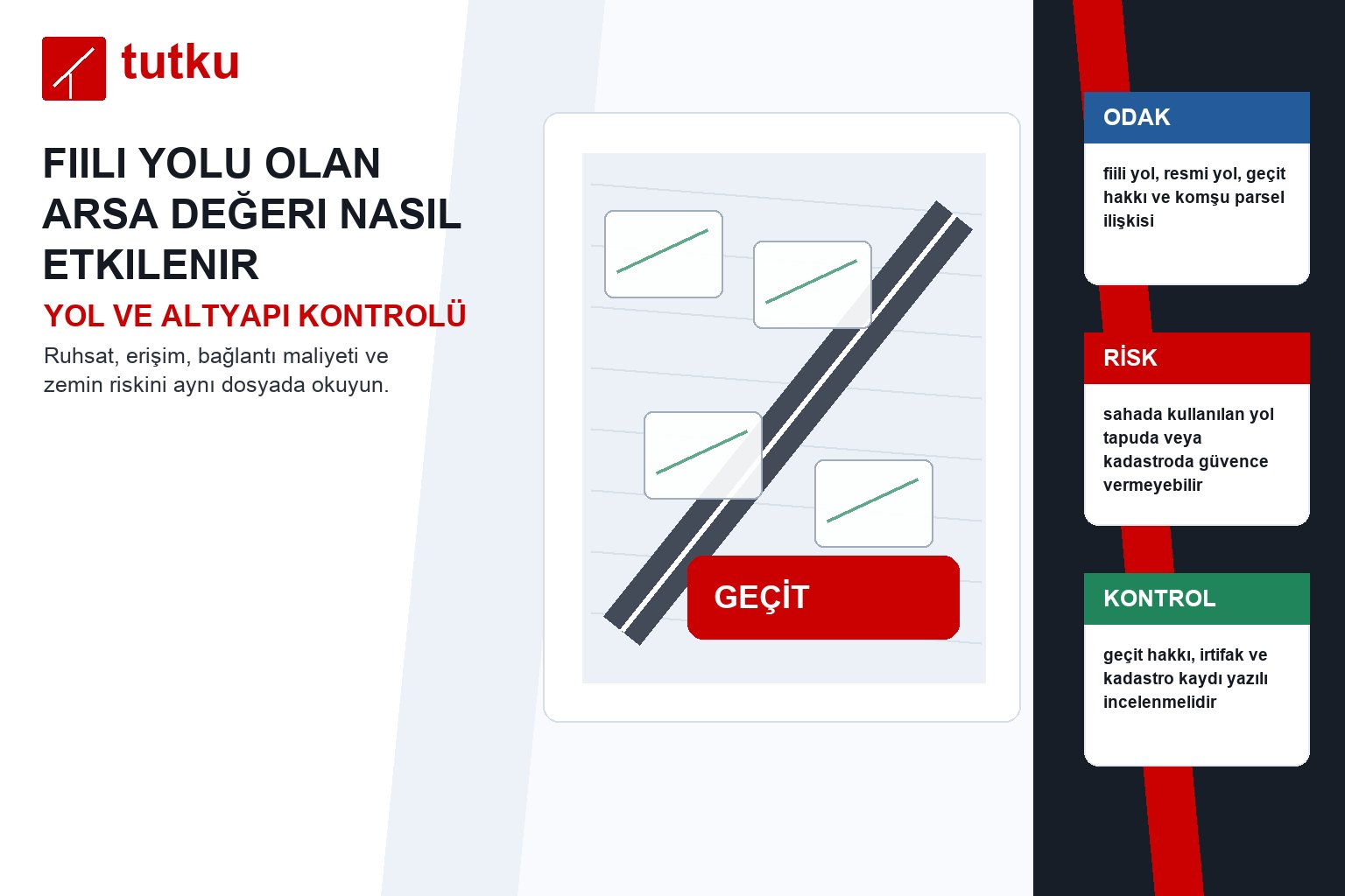 Fiili yolu olan arsa değeri nasıl etkilenir?