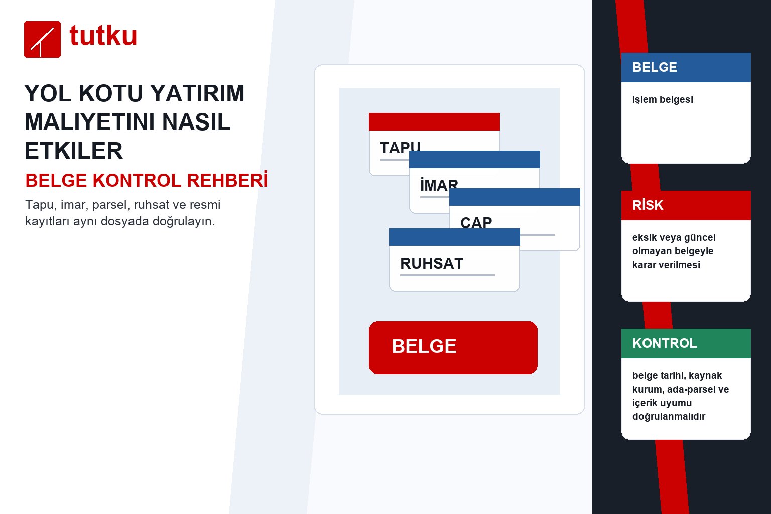 Yol kotu yatırım maliyetini nasıl etkiler?